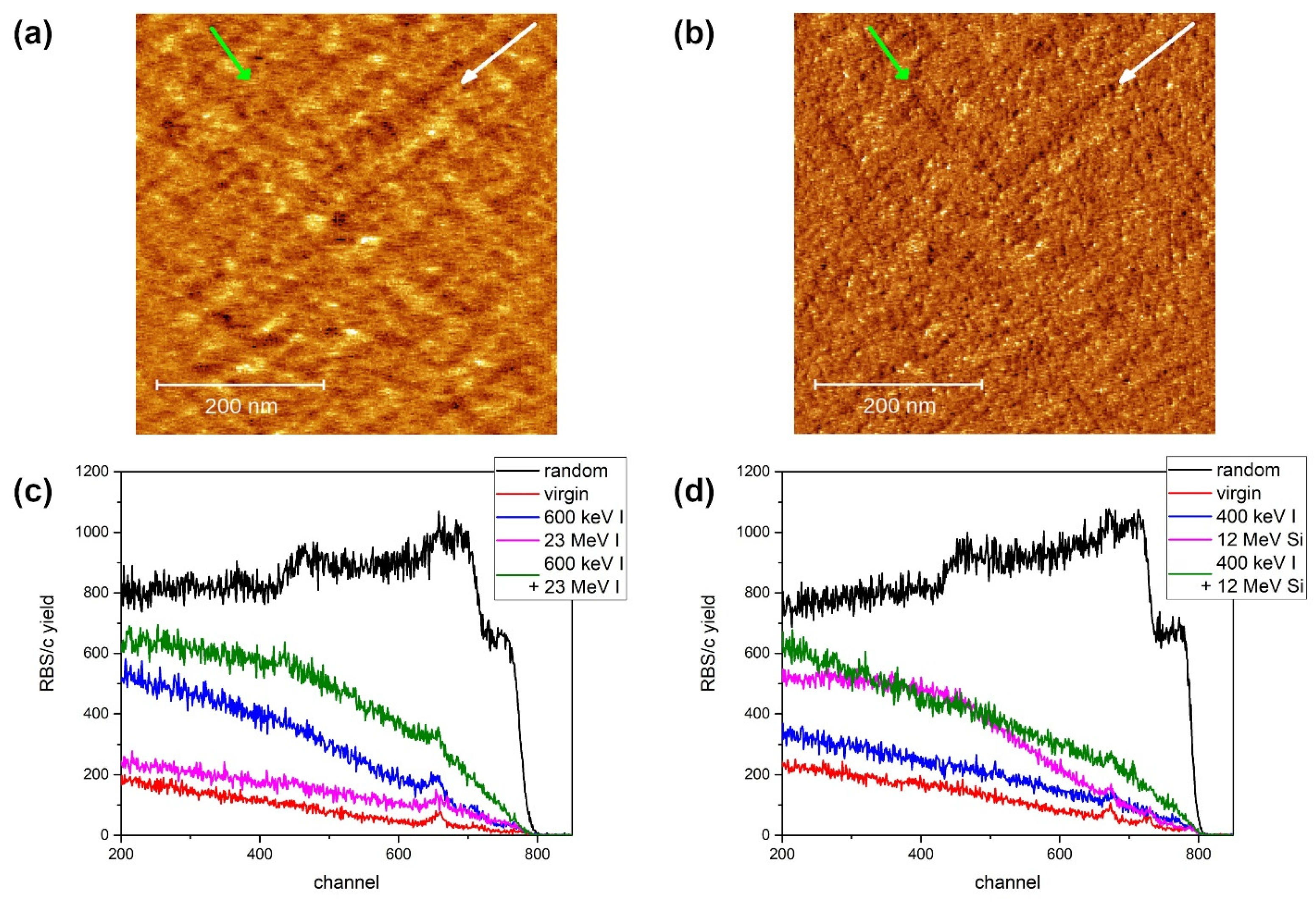 Materials 15 02110 g002