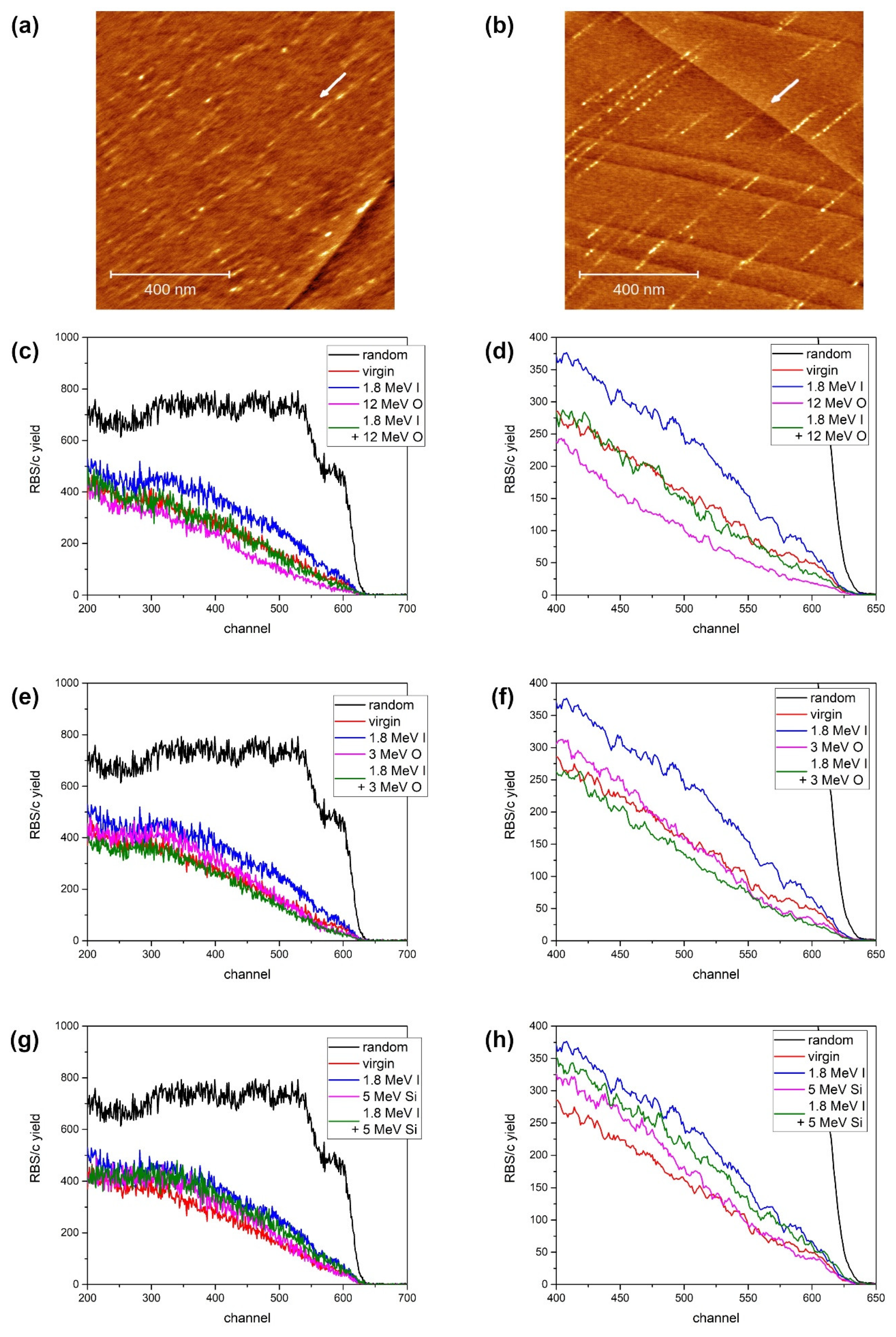 Materials 15 02110 g003
