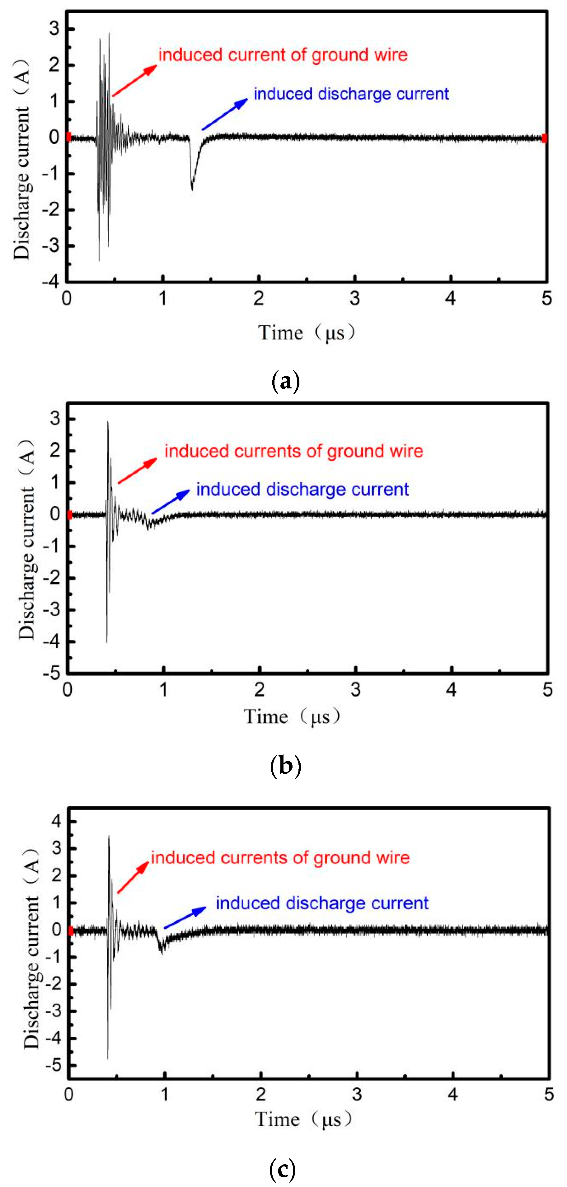 Materials 15 02115 g006