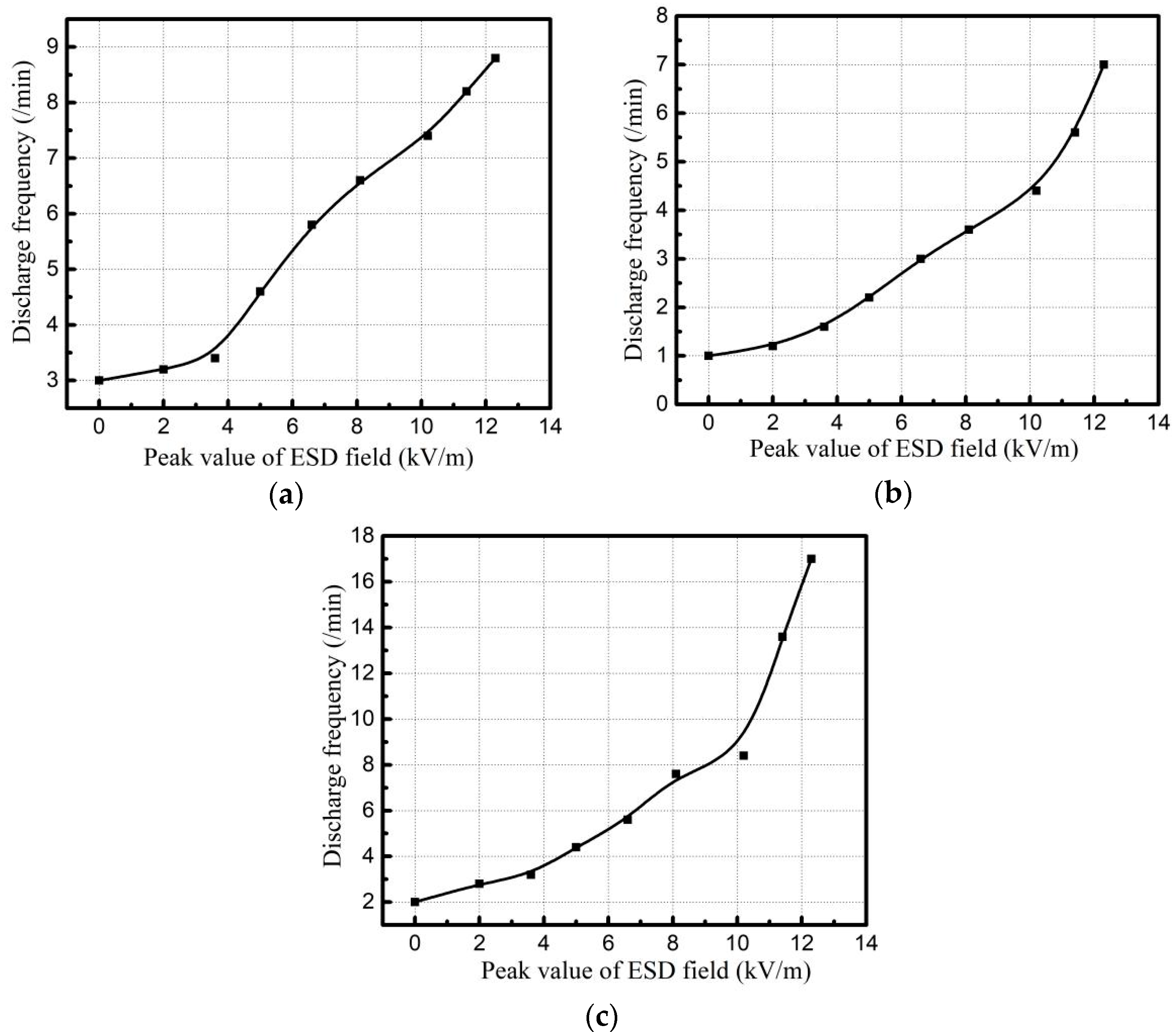 Materials 15 02115 g011