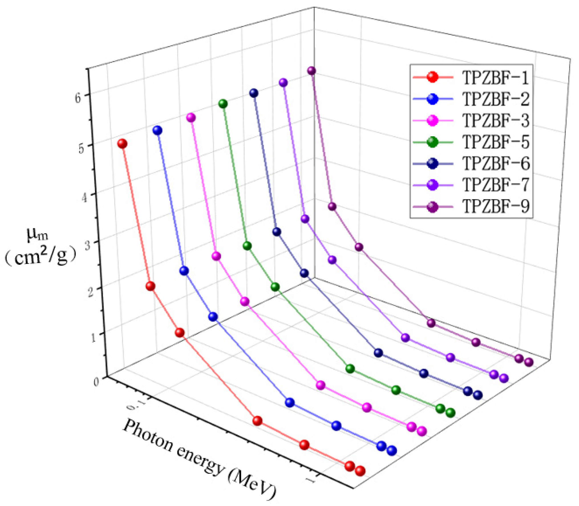 Materials 15 02117 g004