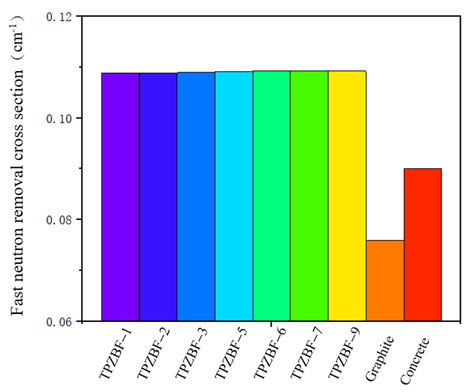 Materials 15 02117 g008