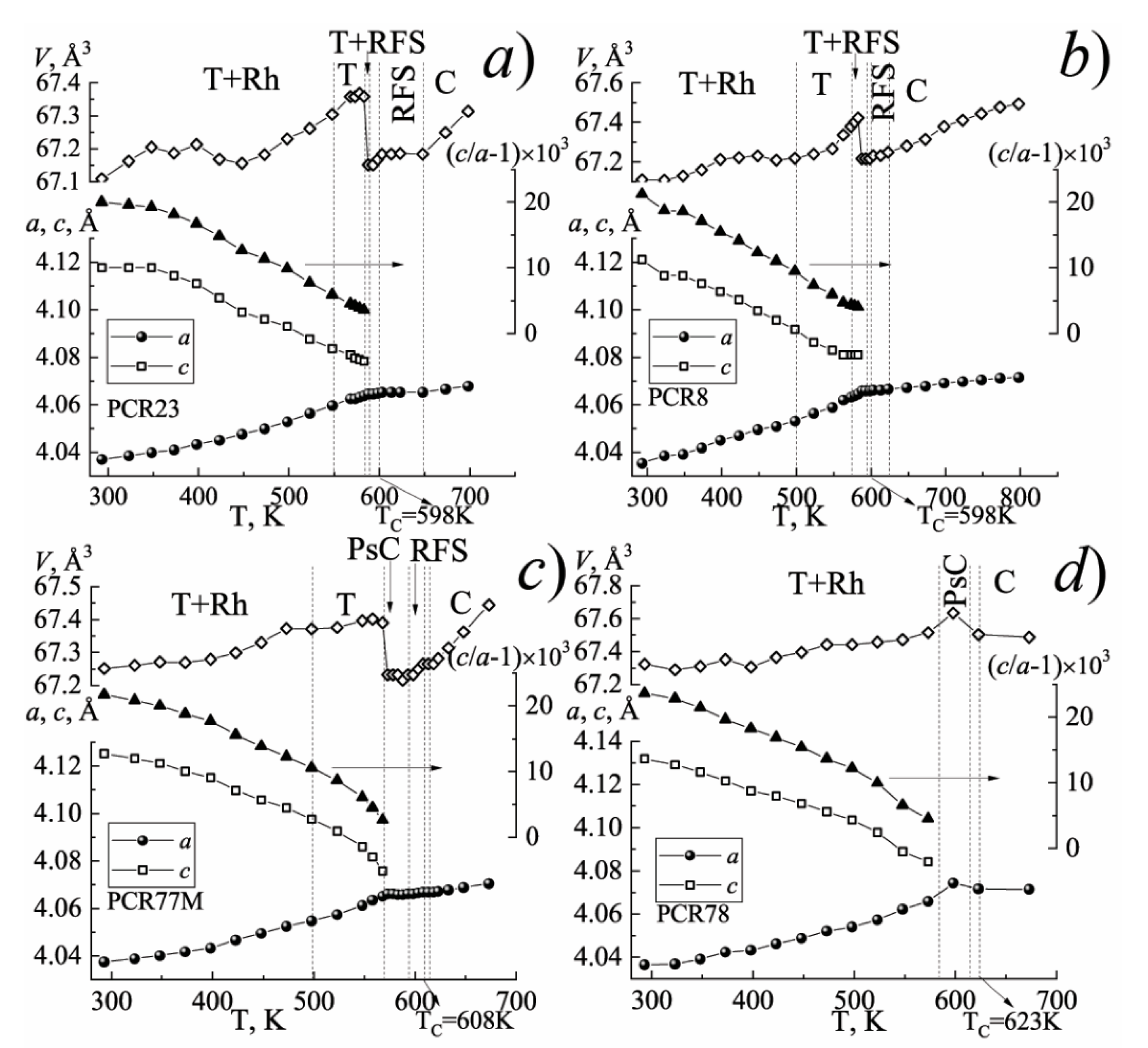 Materials 15 02118 g001