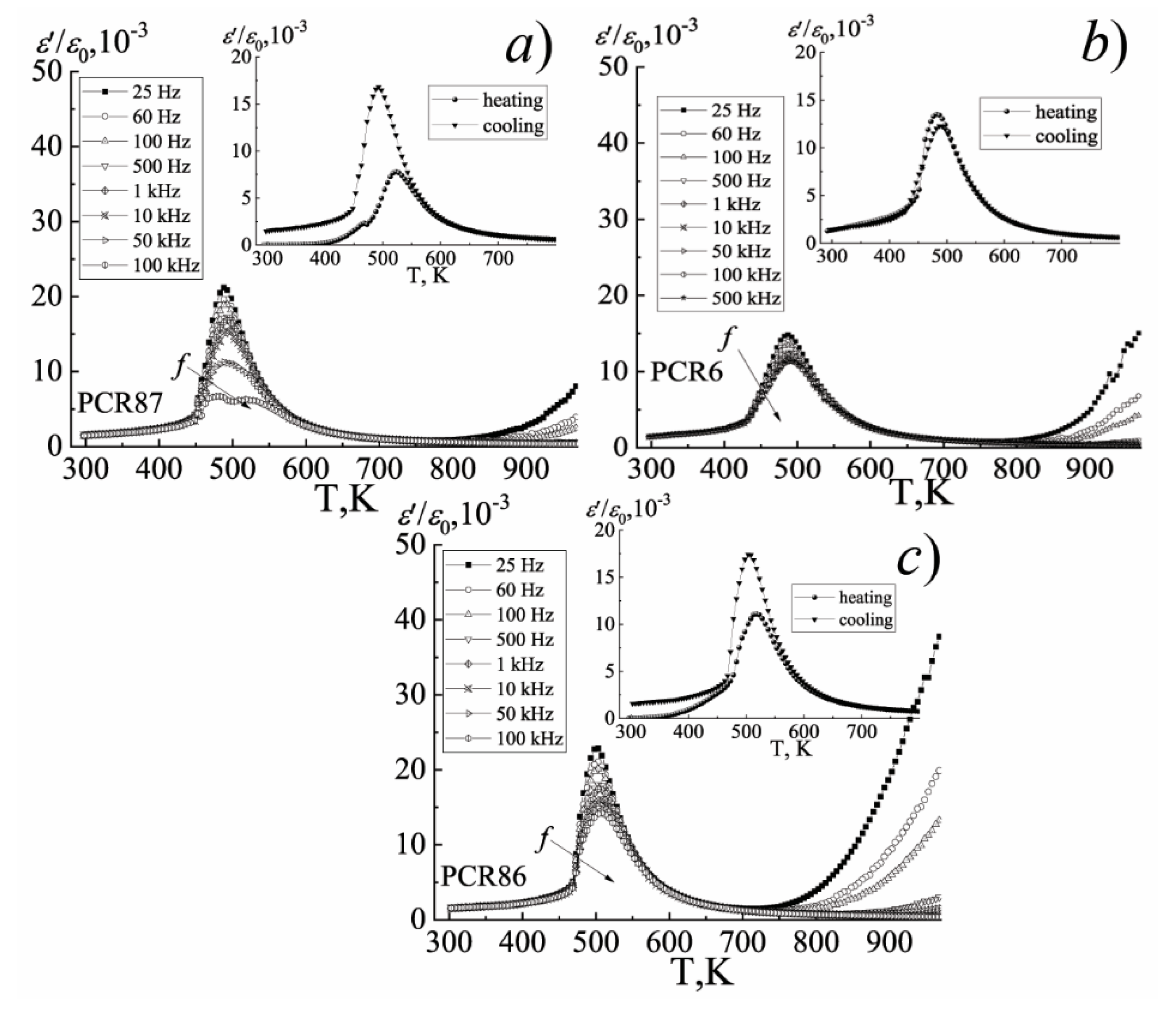 Materials 15 02118 g009