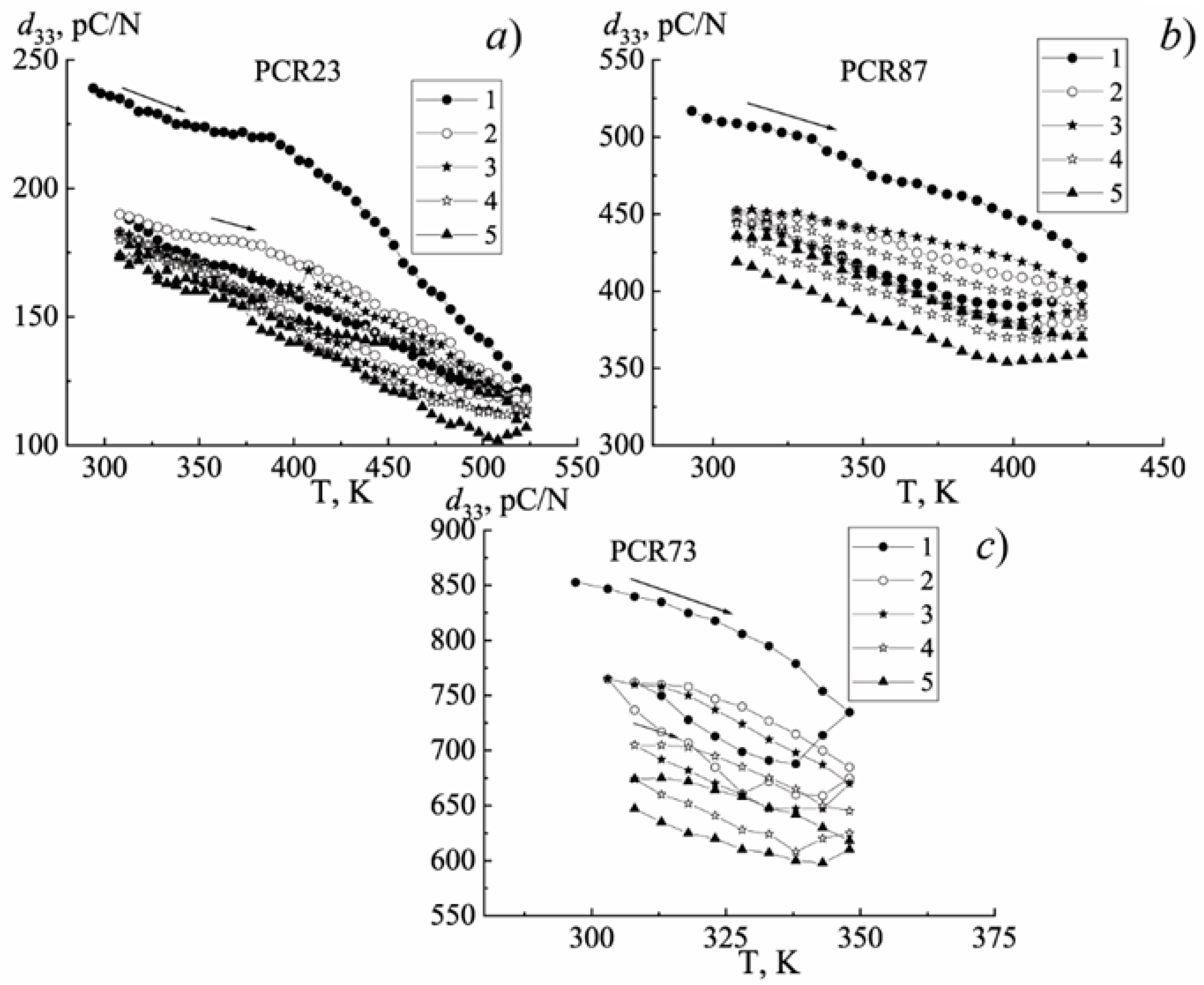 Materials 15 02118 g012