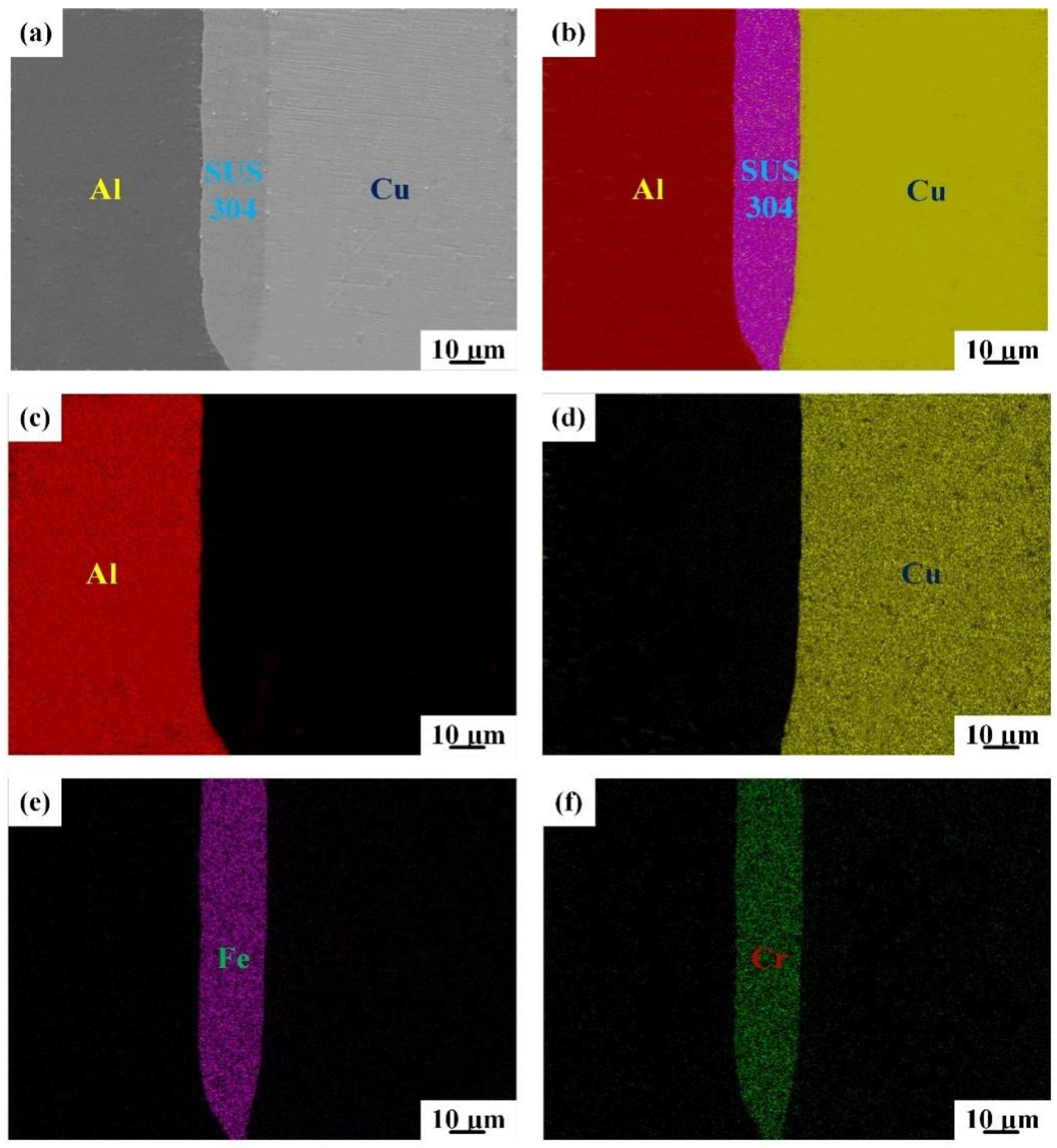 Materials 15 02119 g002