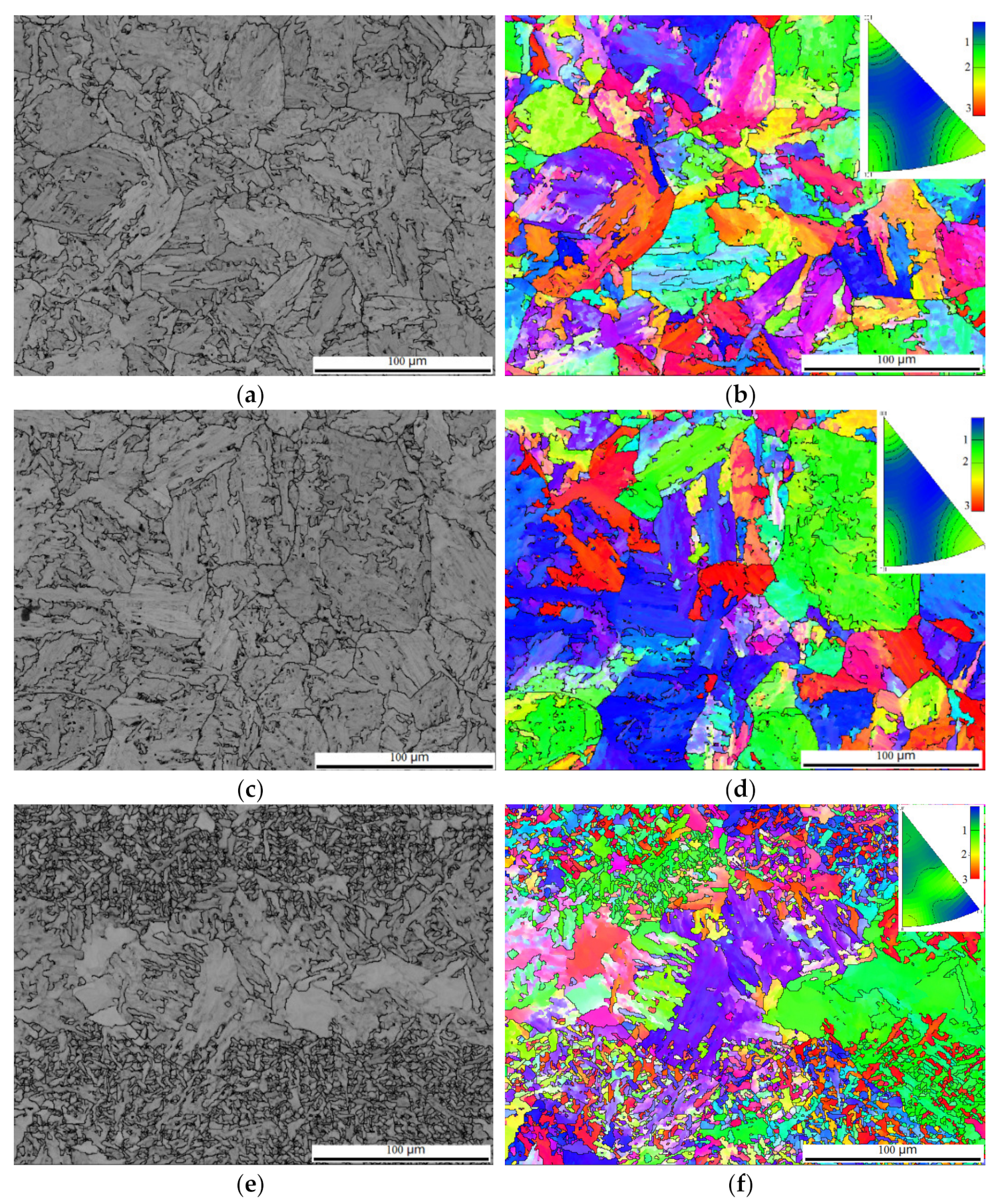 Materials 15 02135 g003