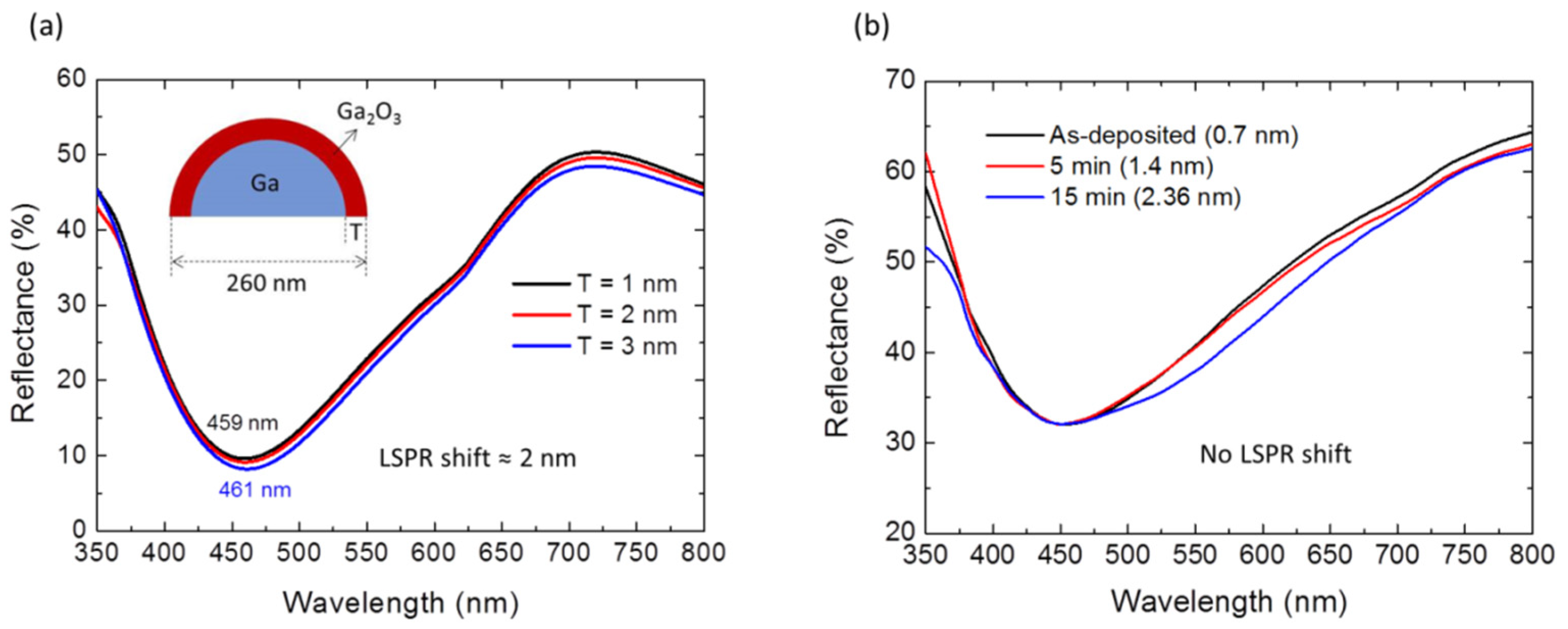 Materials 15 02145 g006