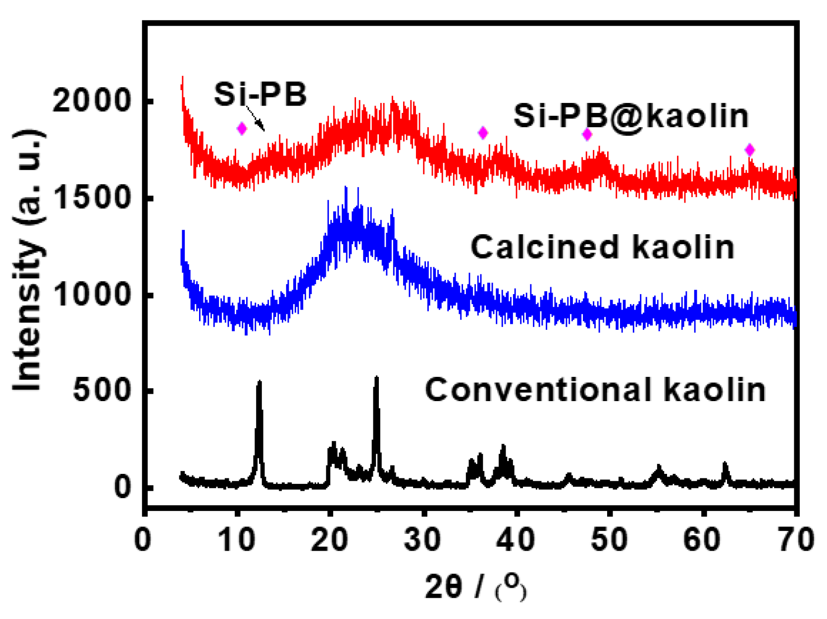 Materials 15 02169 g001