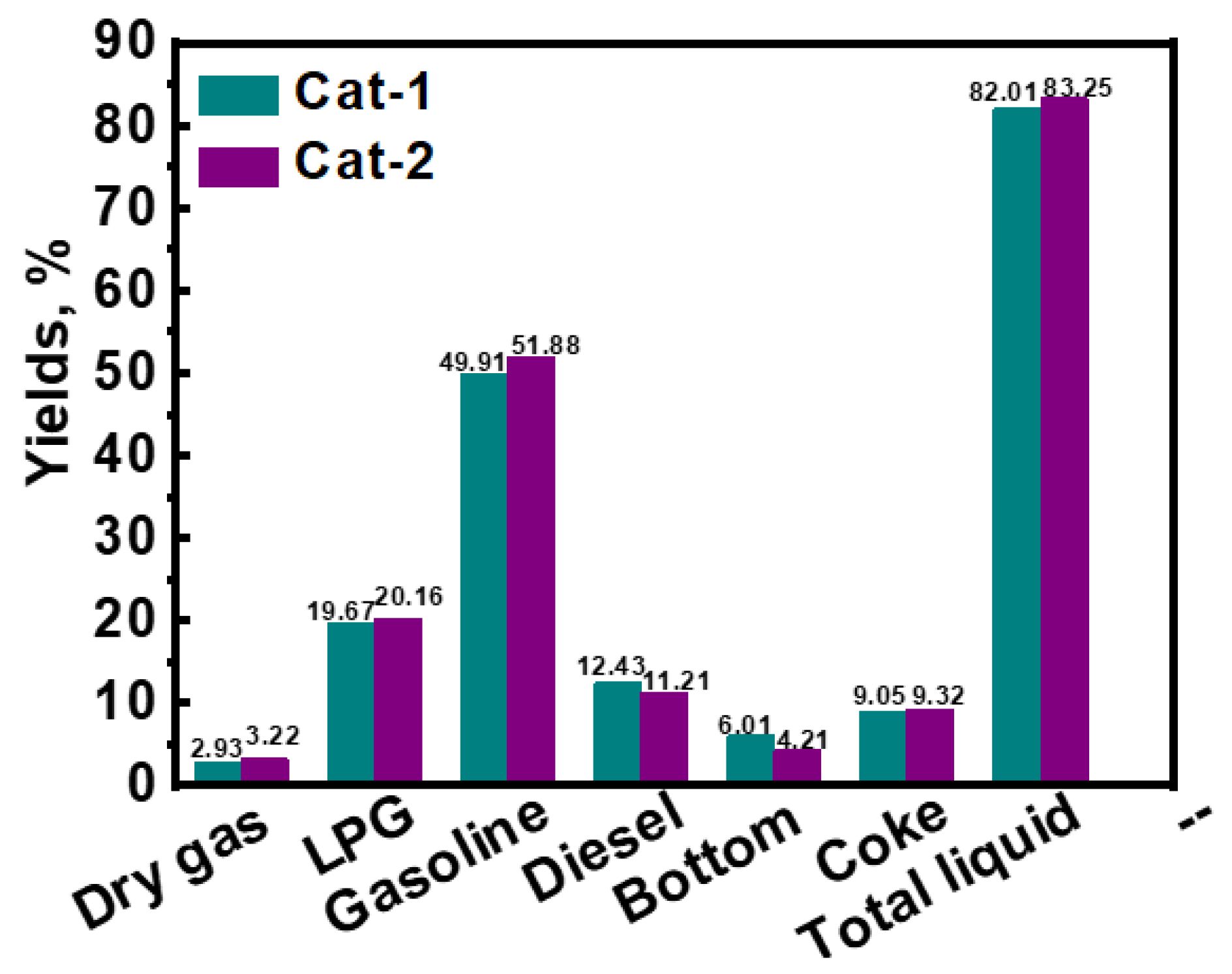 Materials 15 02169 g009