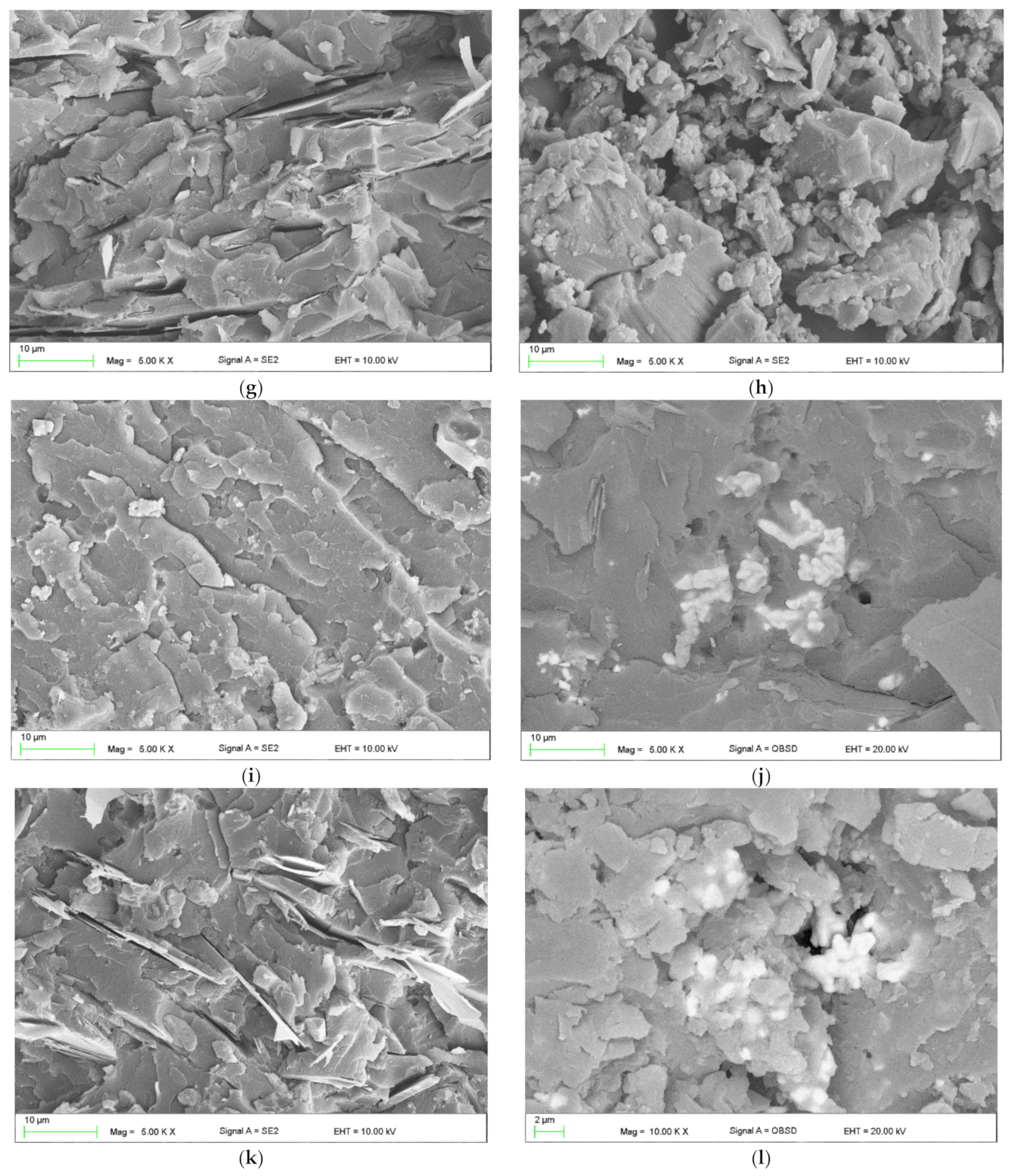 Materials 15 02171 g006b