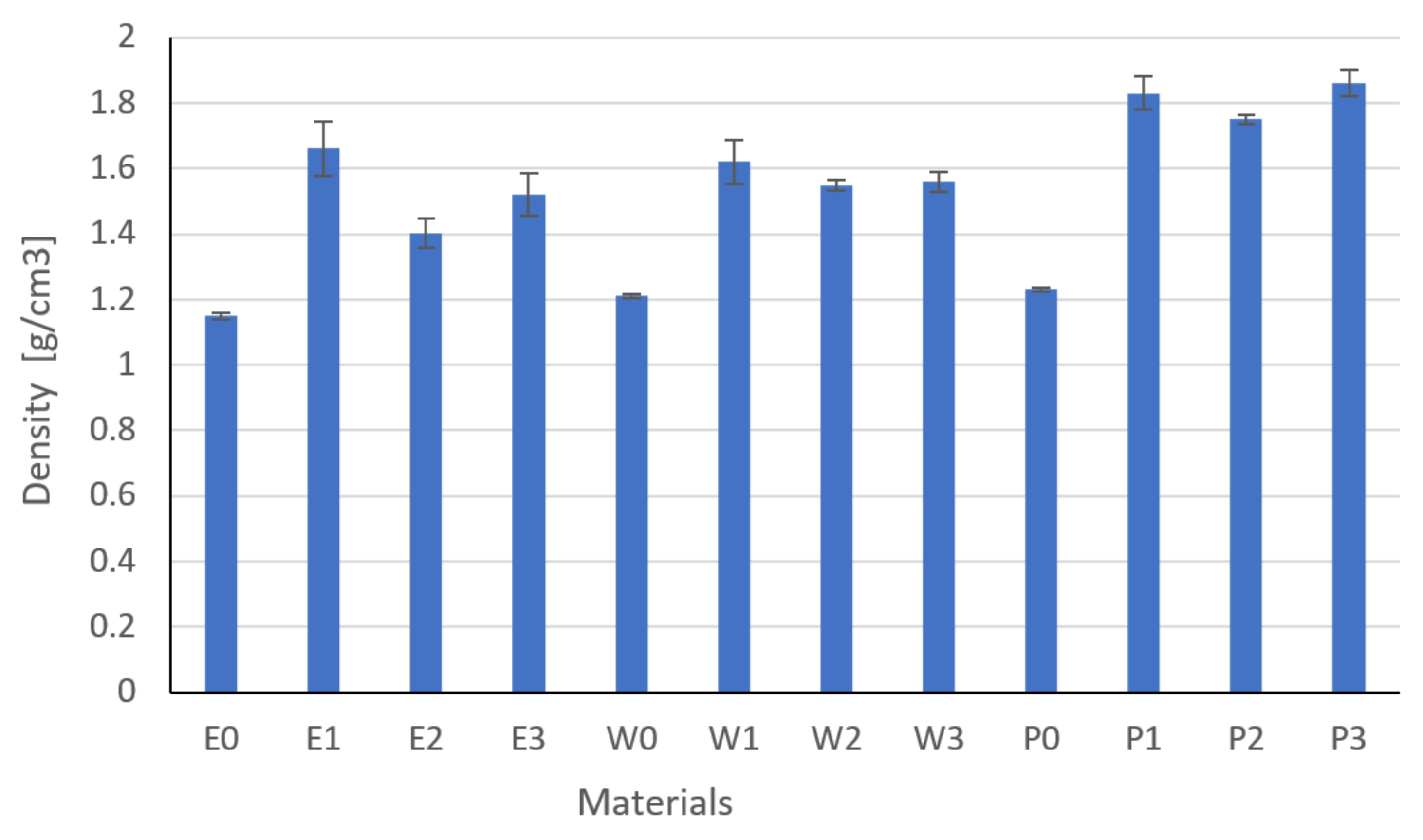 Materials 15 02171 g009