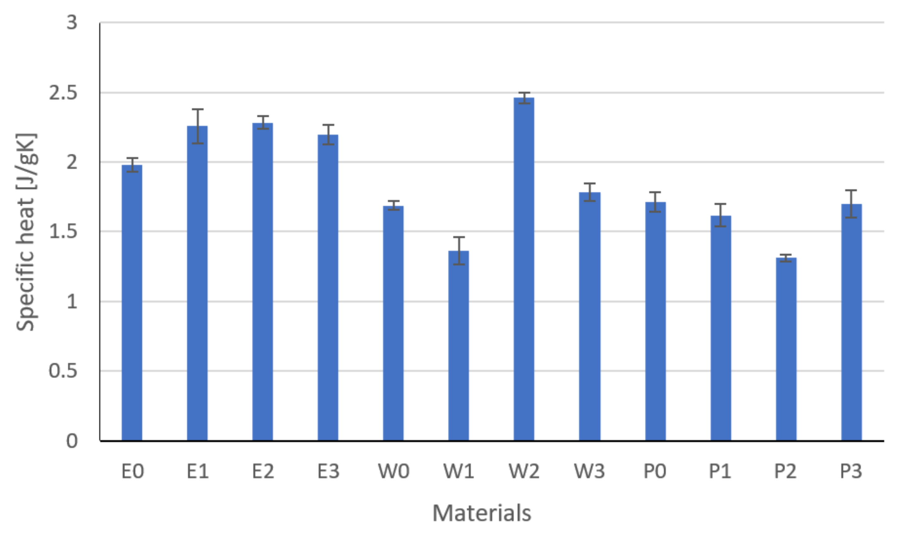 Materials 15 02171 g010