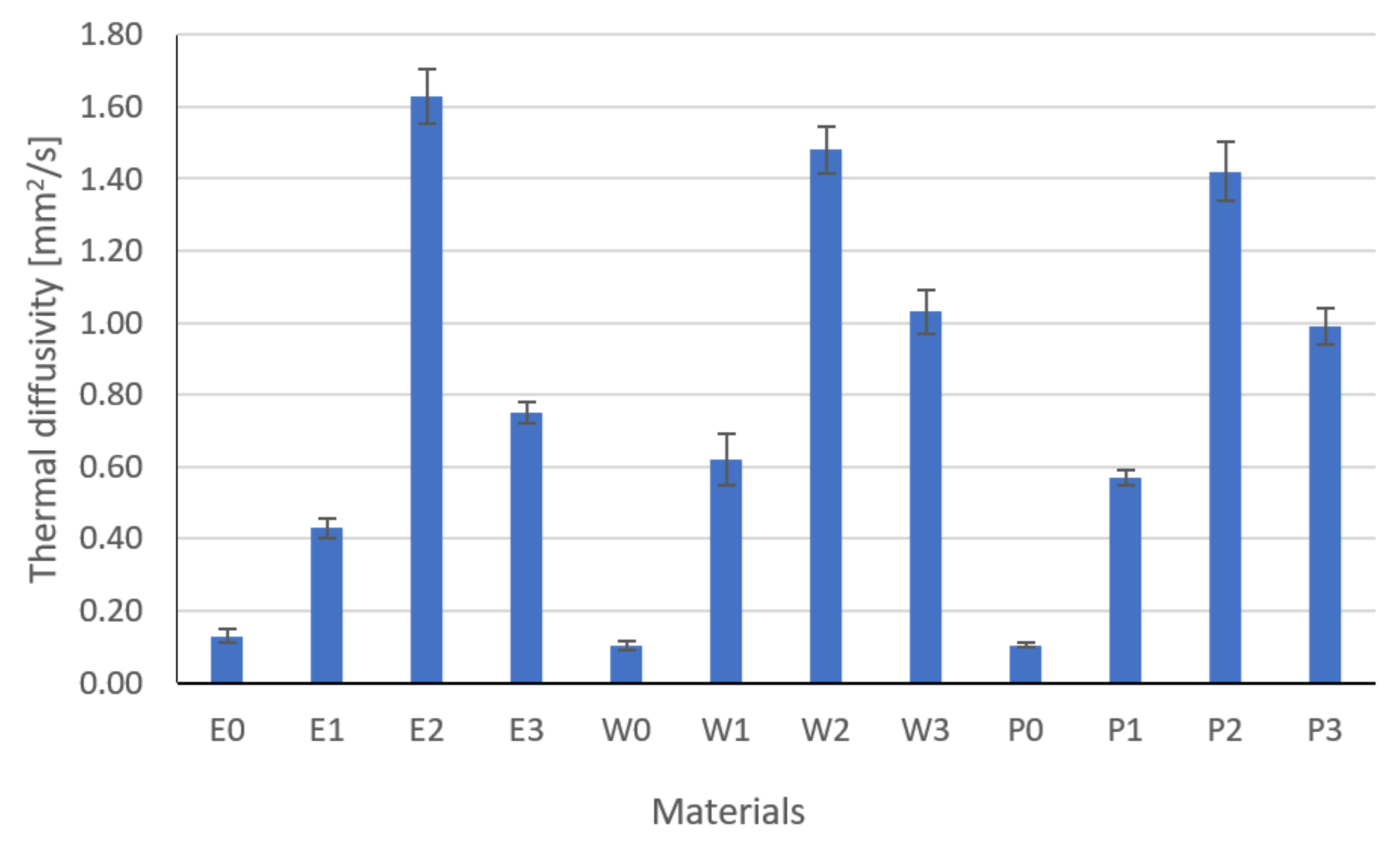 Materials 15 02171 g011