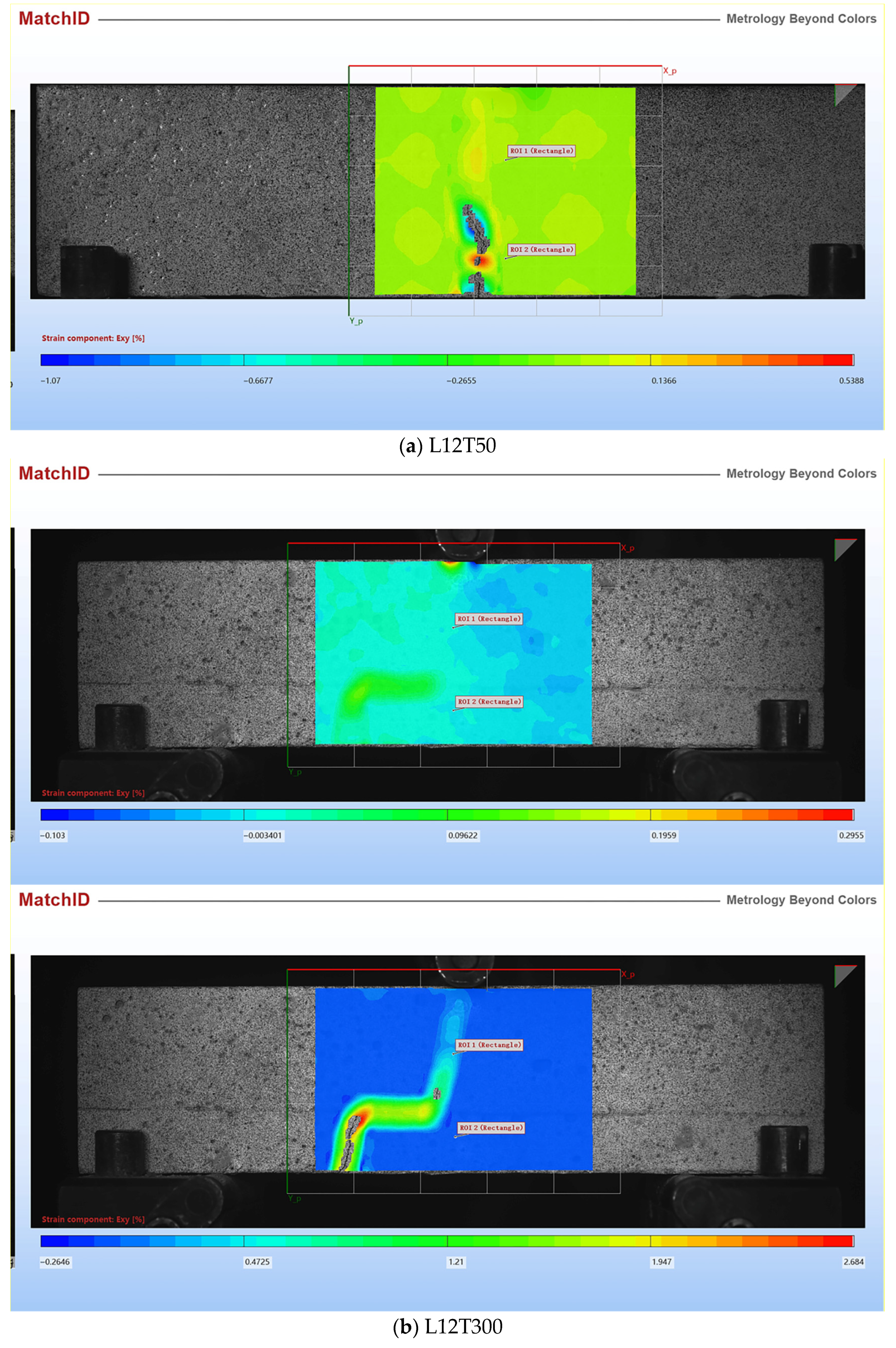 Materials 15 02181 g010b