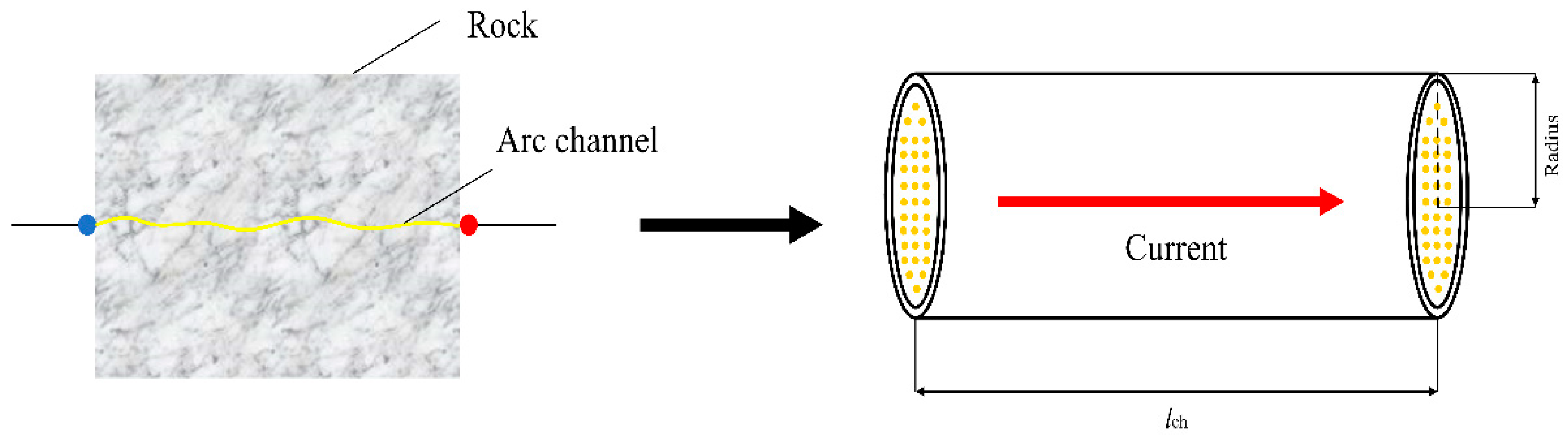 Materials 15 02188 g005