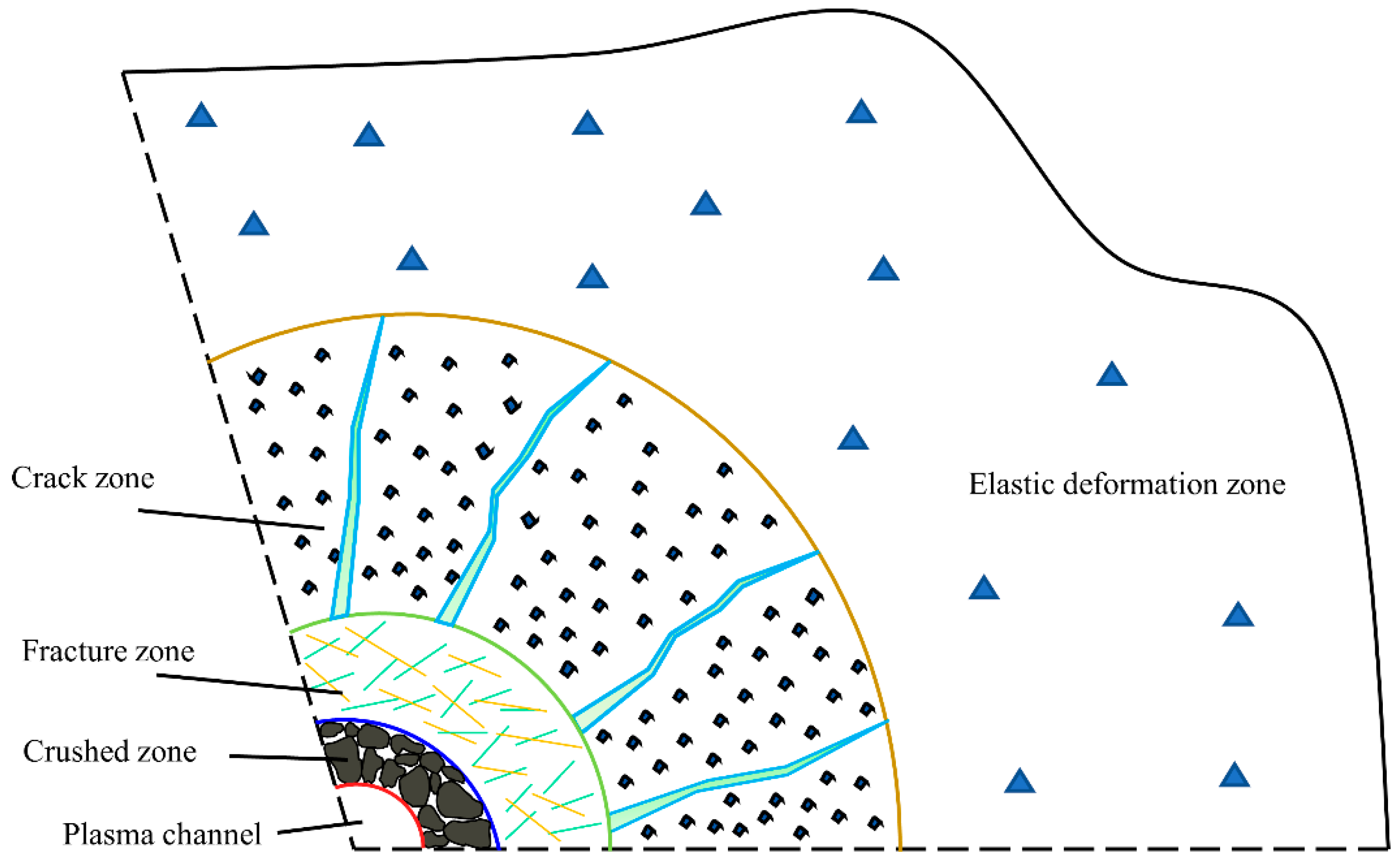 Materials 15 02188 g007