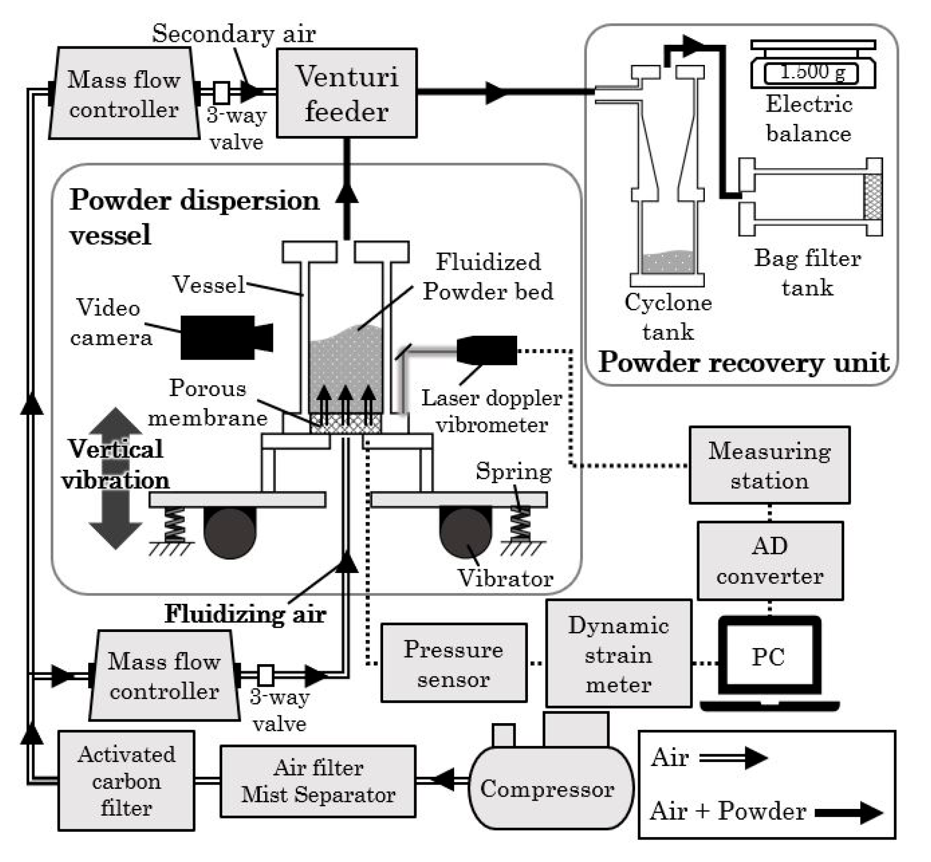 Materials 15 02191 g002