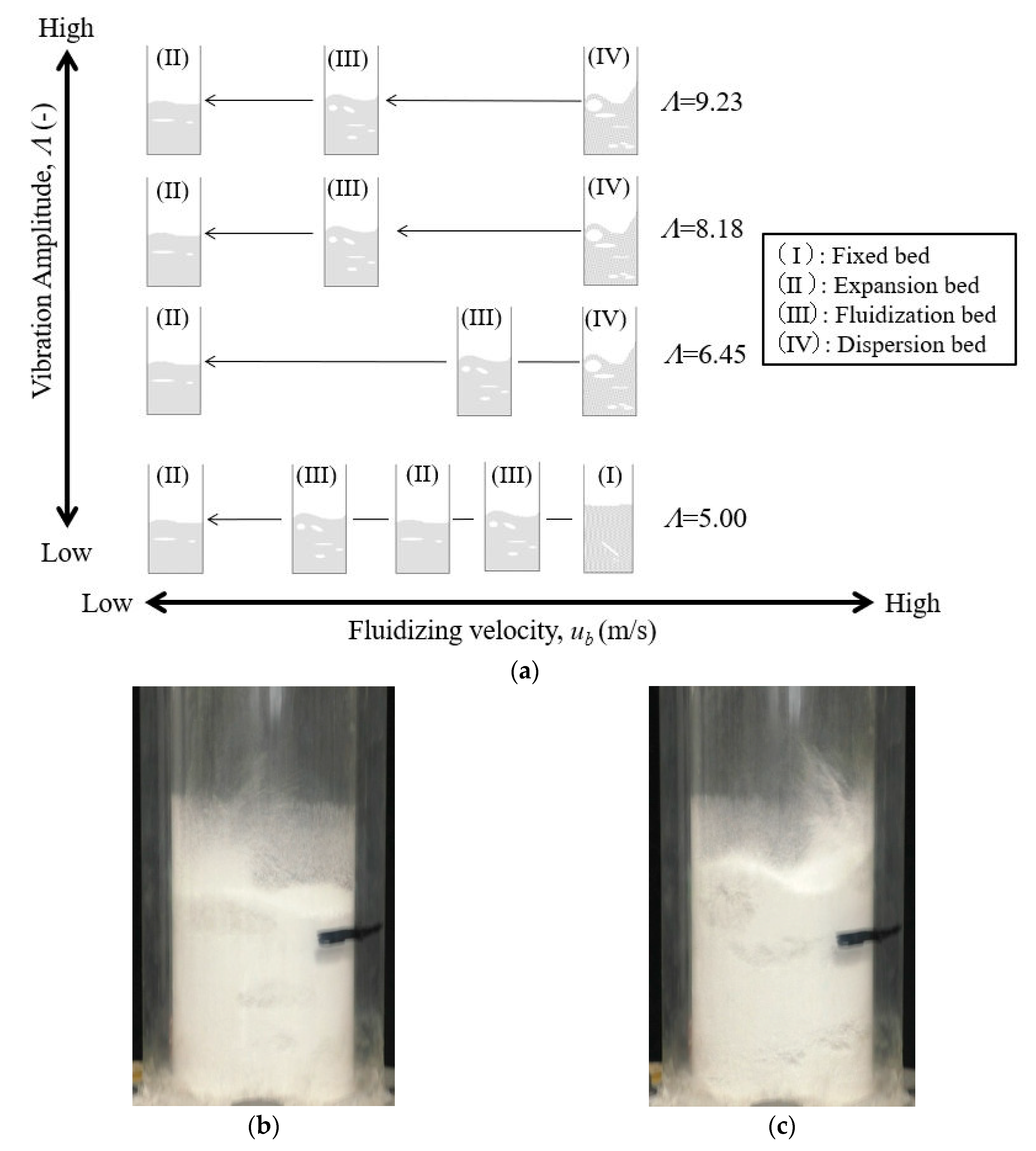 Materials 15 02191 g008