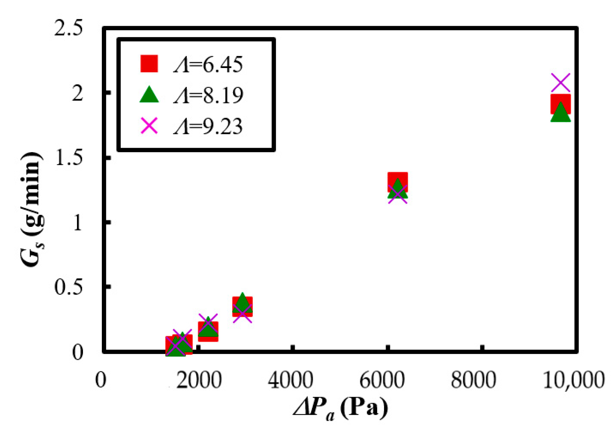 Materials 15 02191 g013