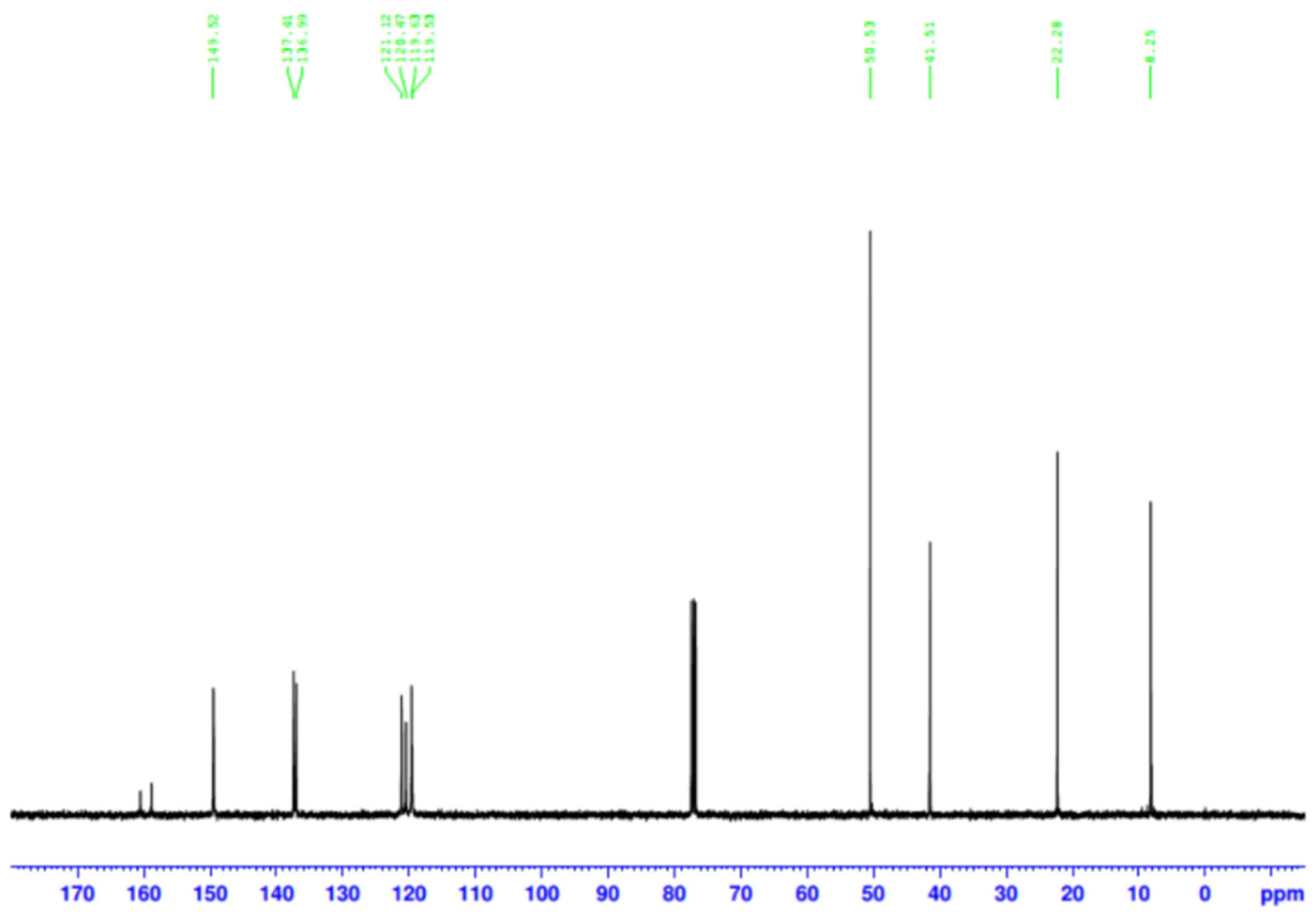 Materials 15 02207 g0a1
