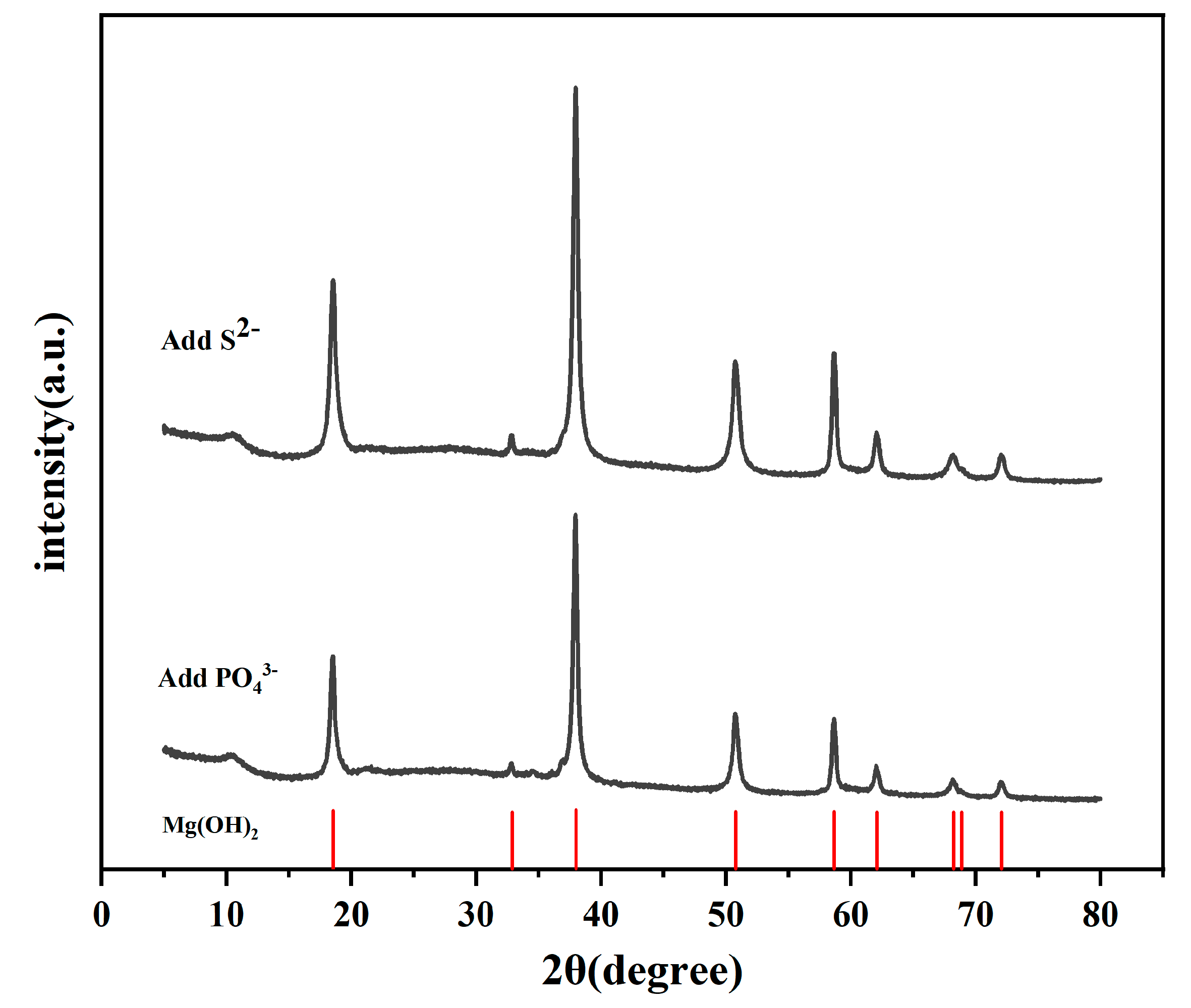 Materials 15 02212 g008