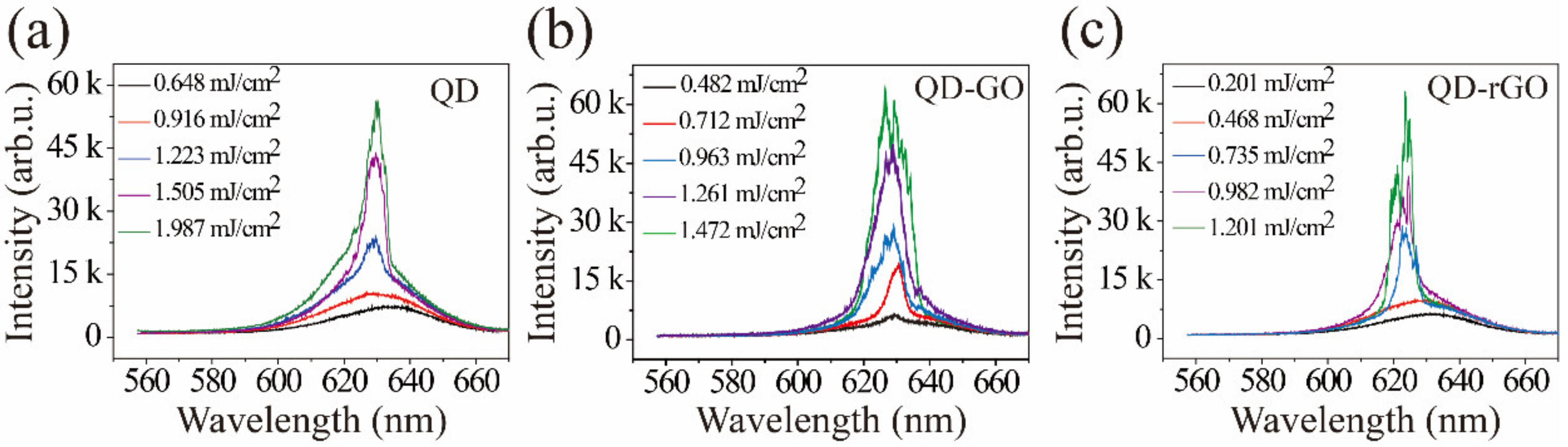 Materials 15 02213 g004