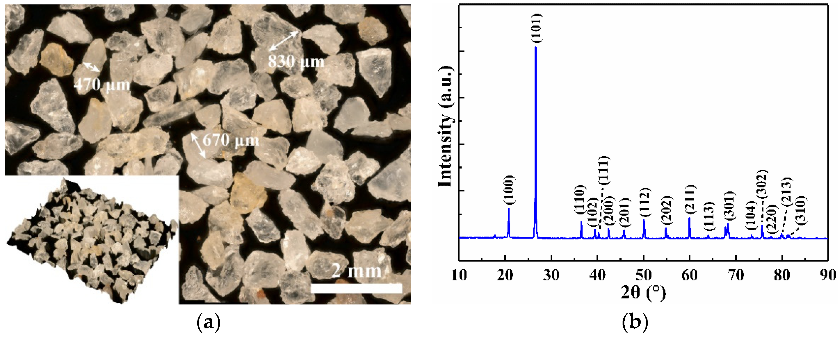 Materials 15 02214 g001