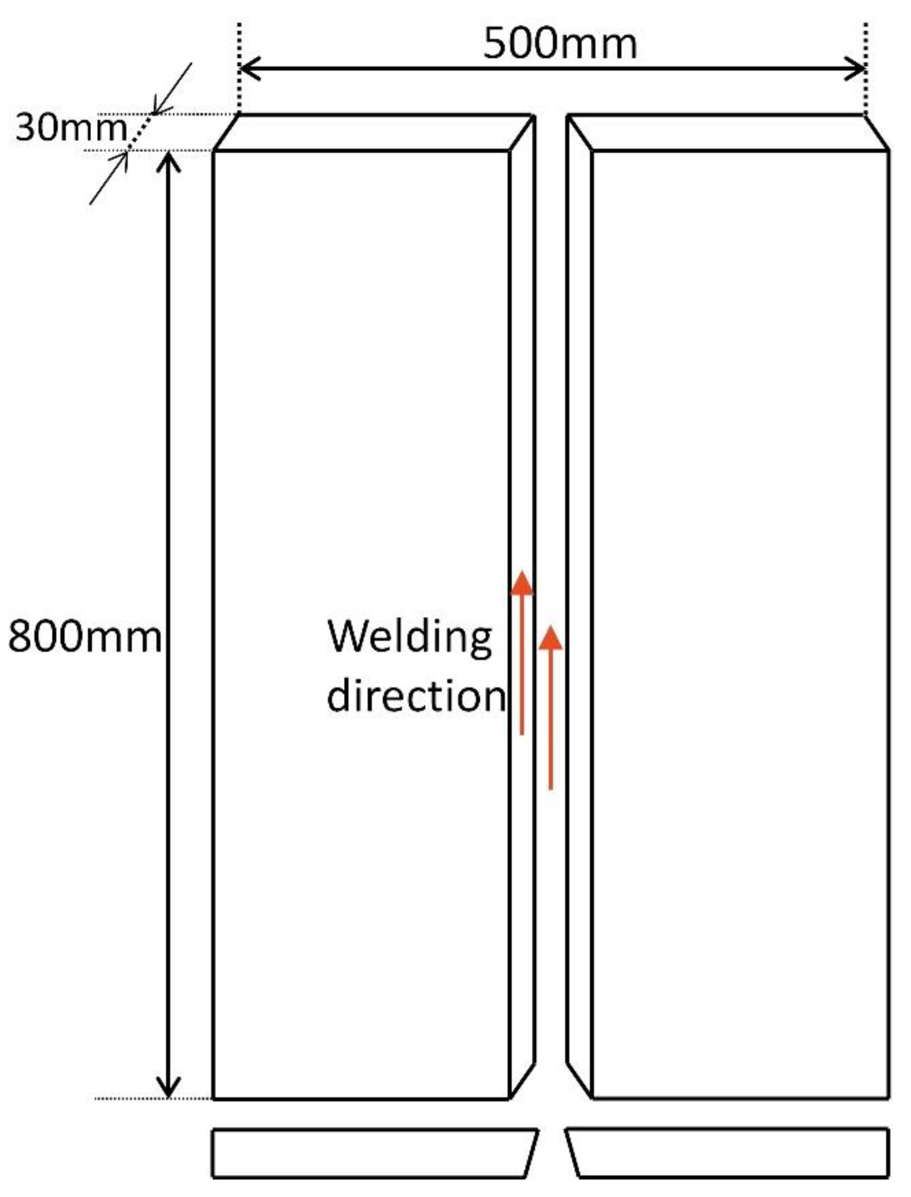 Materials 15 02215 g002 Materials 15 02215 g002