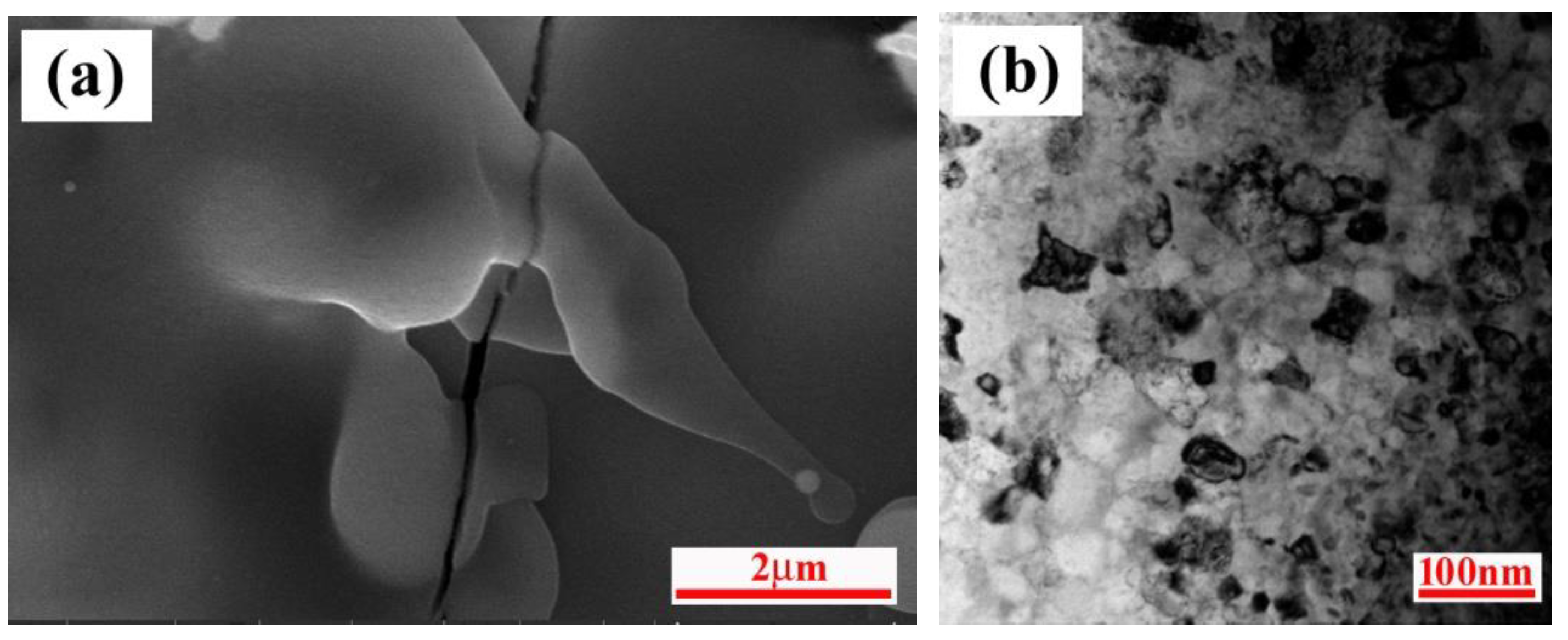 Materials 15 02217 g008