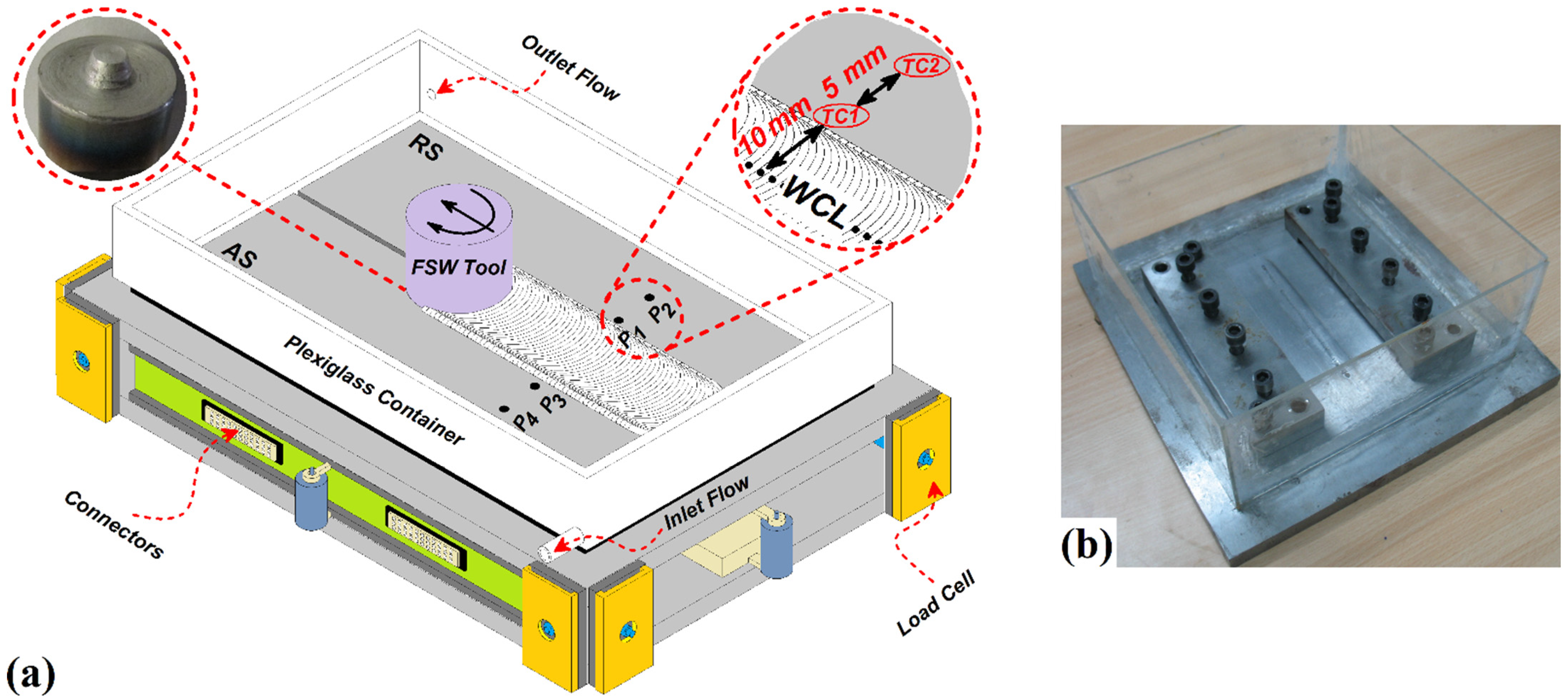 Materials 15 02223 g001