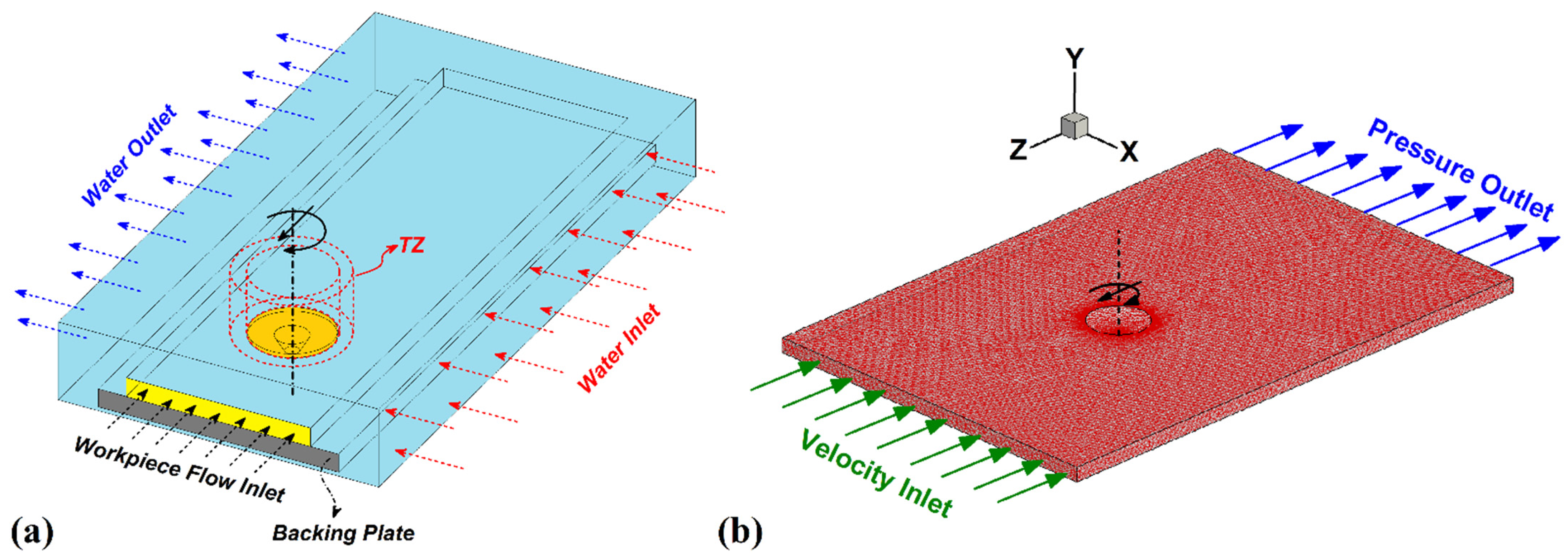 Materials 15 02223 g003