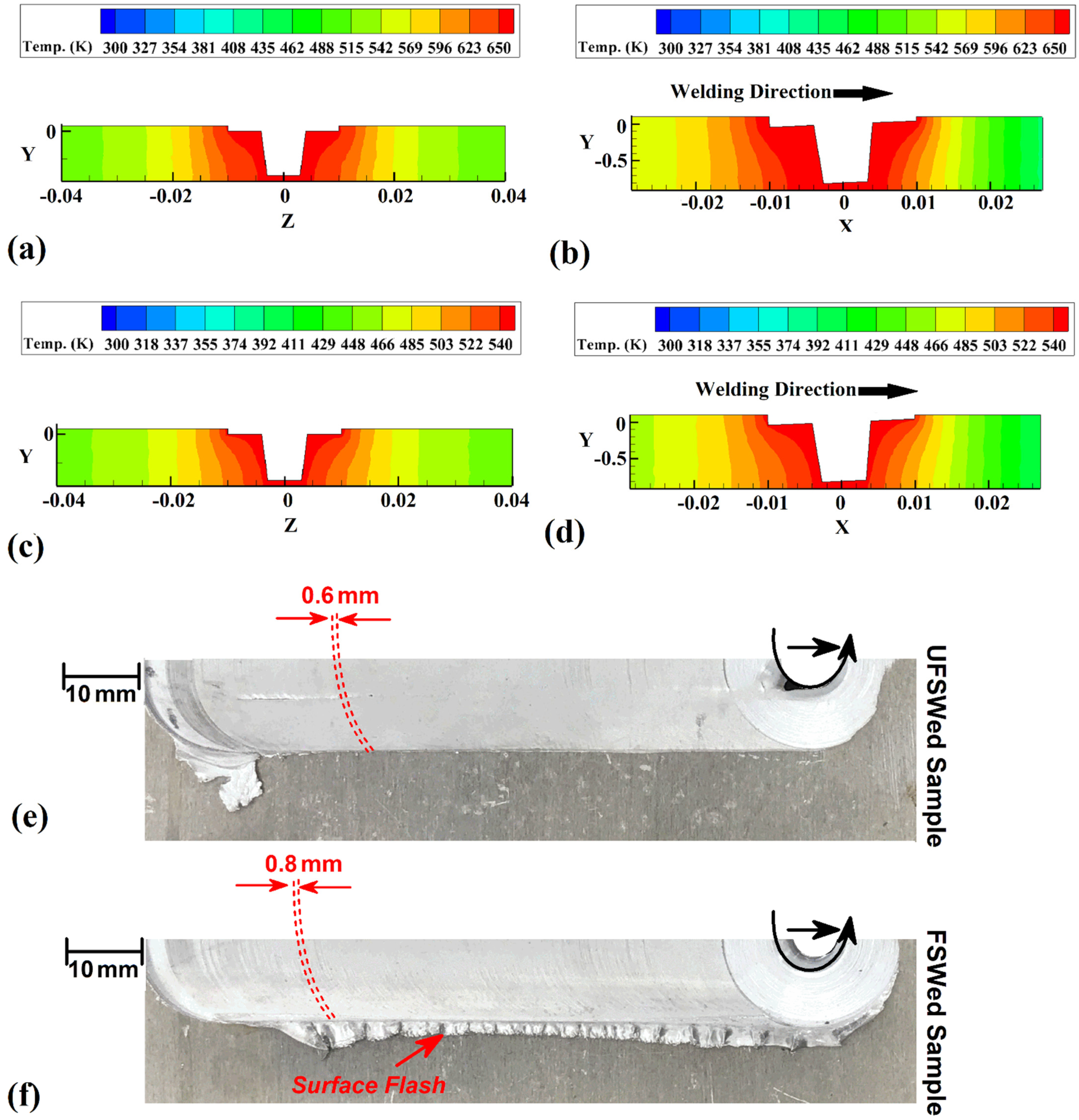 Materials 15 02223 g005