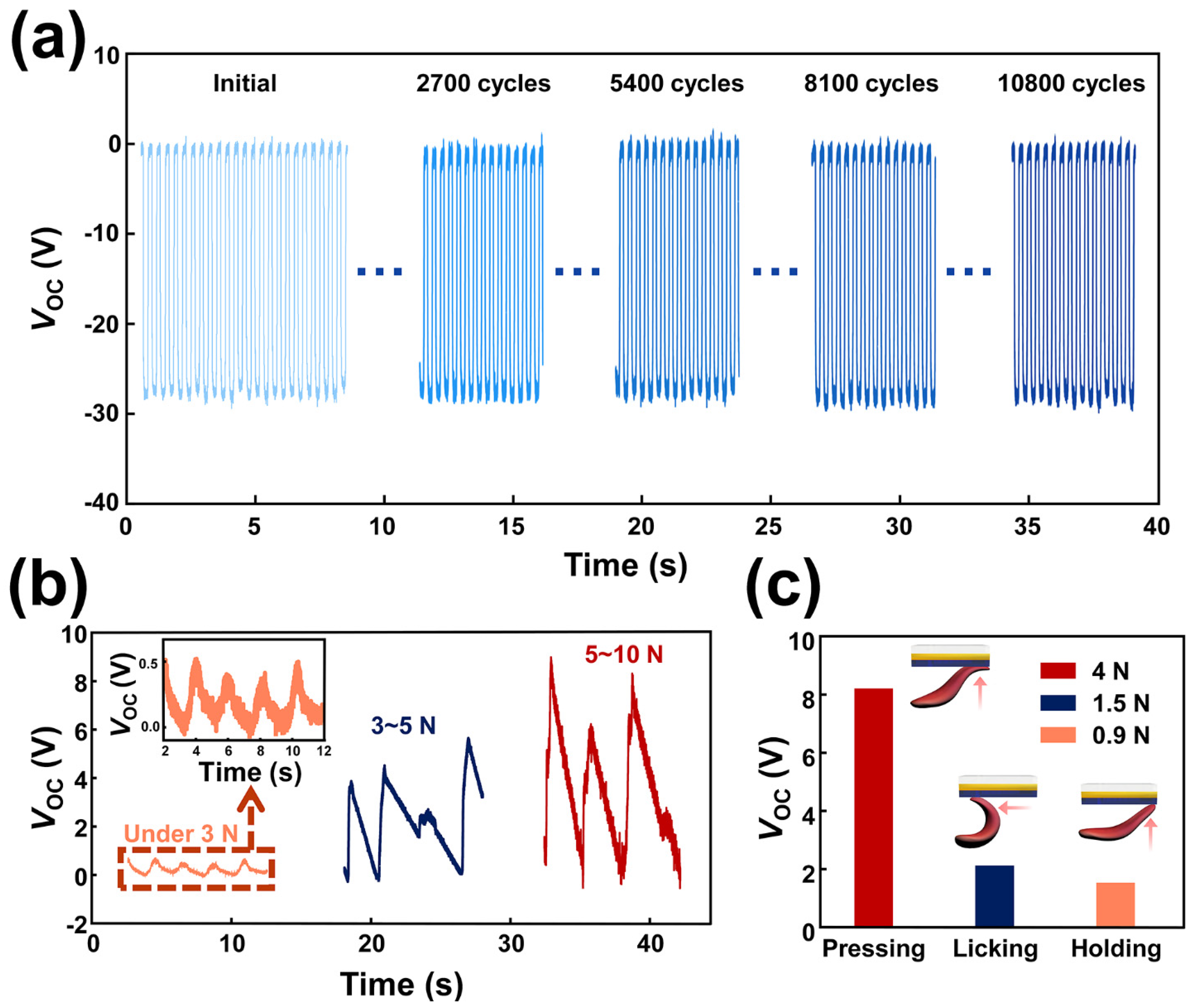 Materials 15 02240 g004