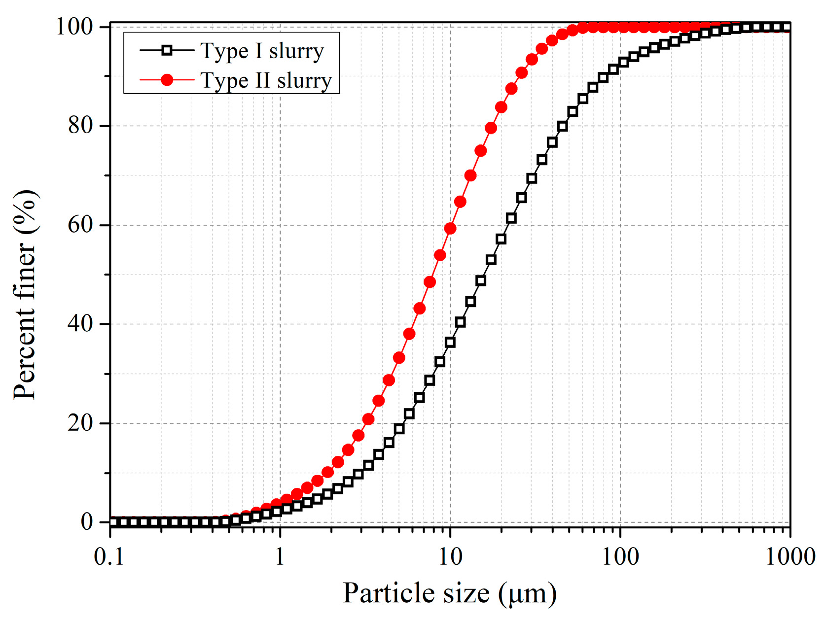 Materials 15 02242 g001