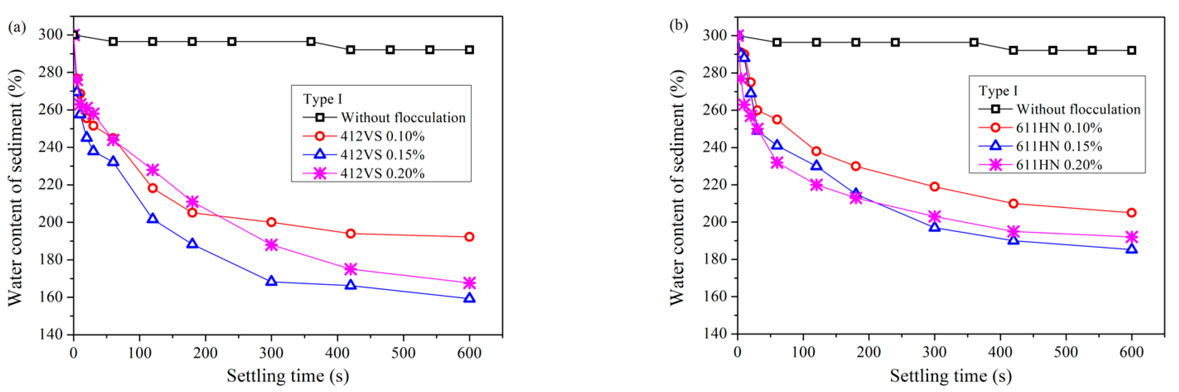 Materials 15 02242 g003