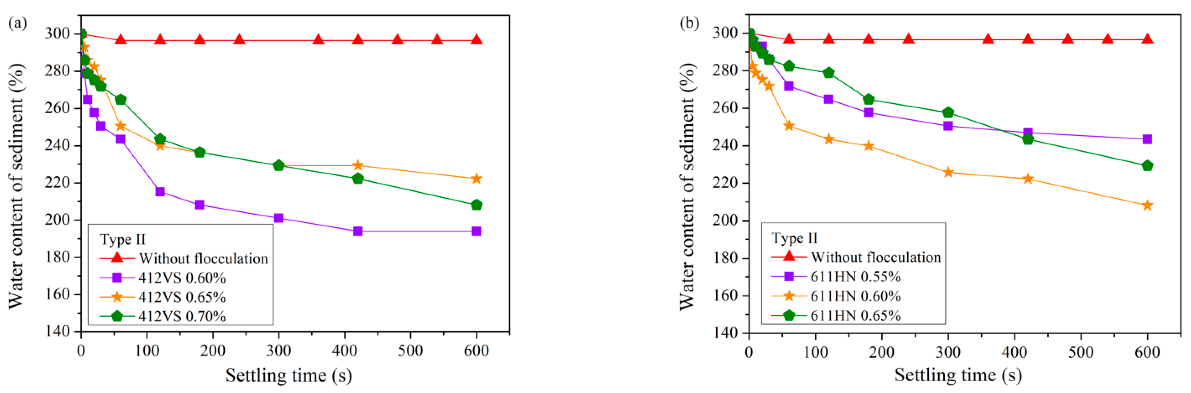 Materials 15 02242 g004
