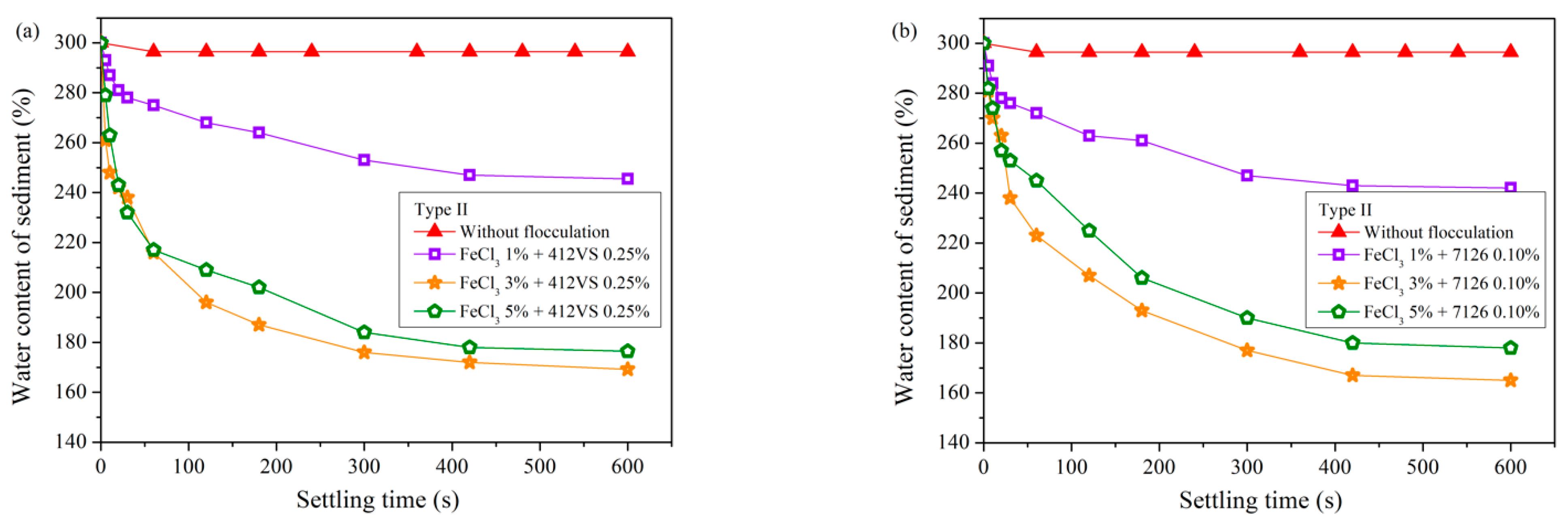 Materials 15 02242 g007