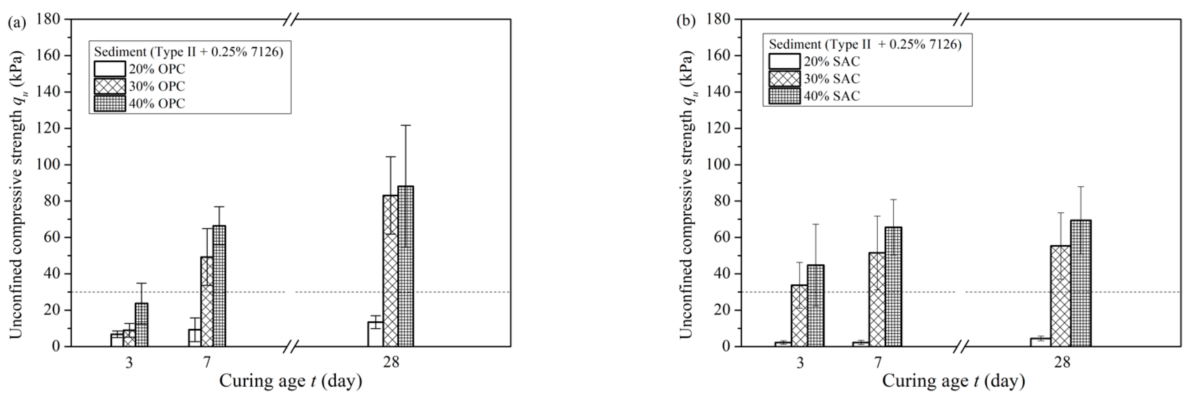 Materials 15 02242 g008