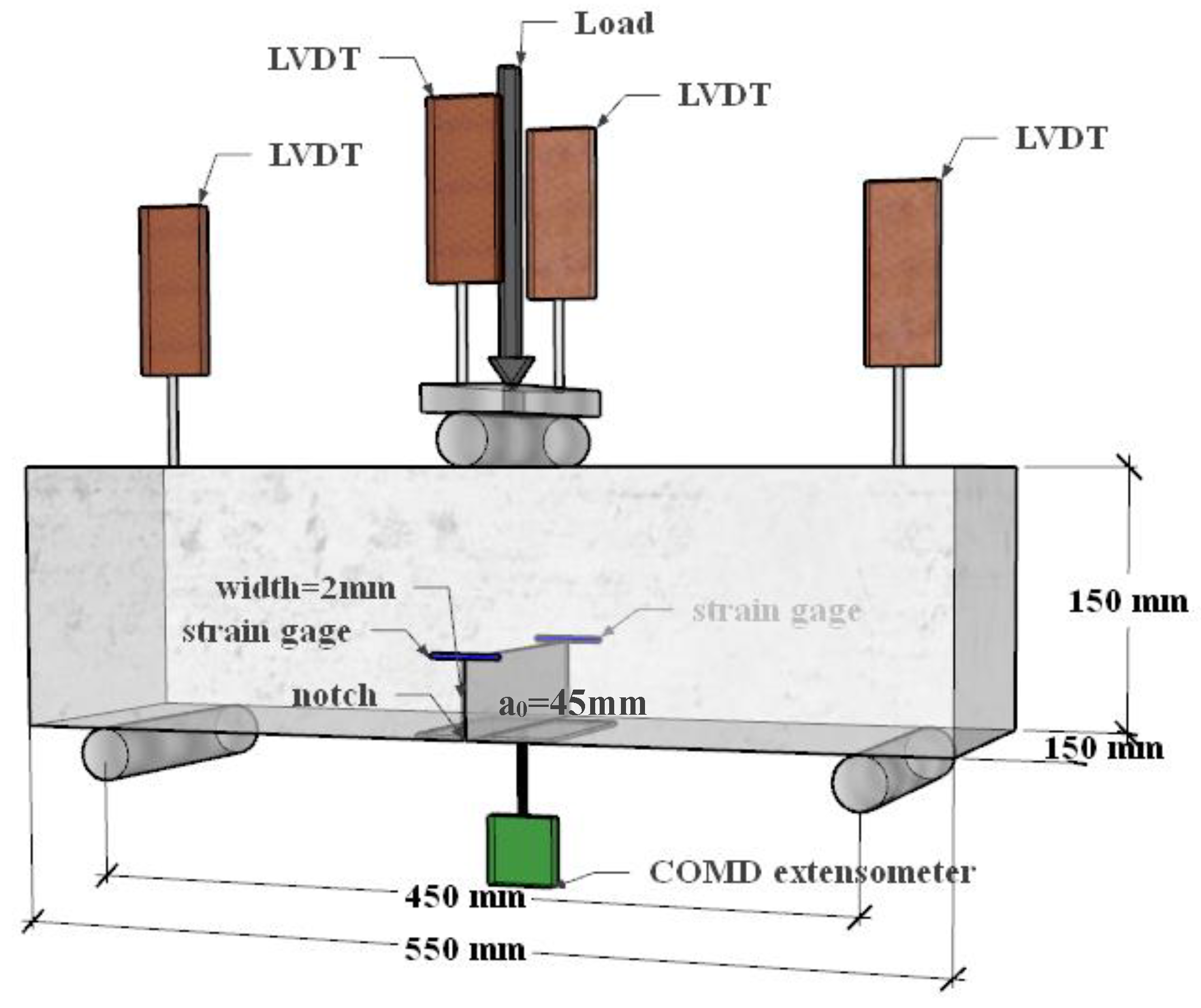 Materials 15 02243 g002