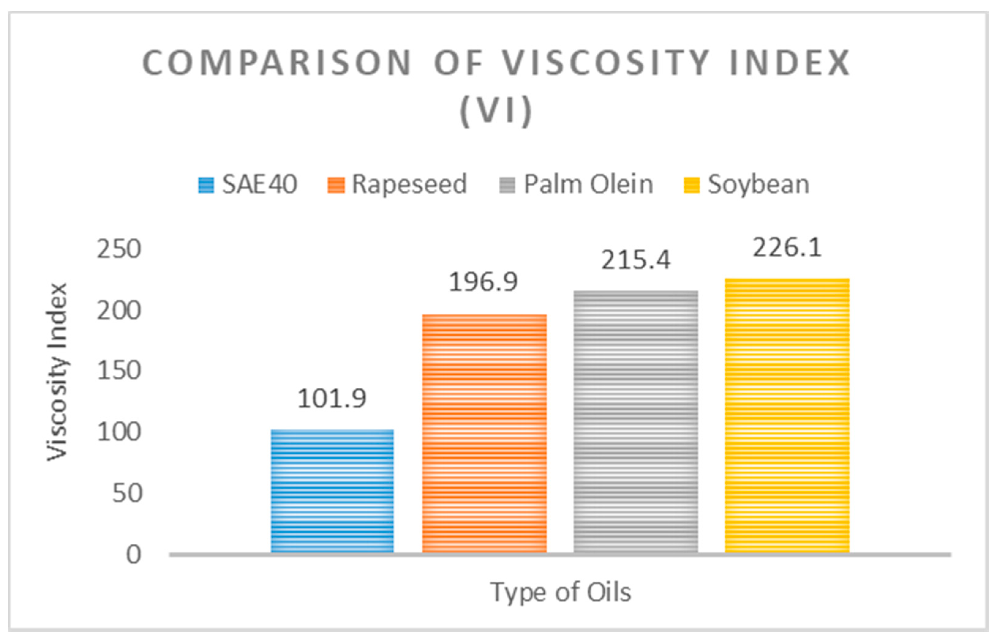 Materials 15 02247 g004