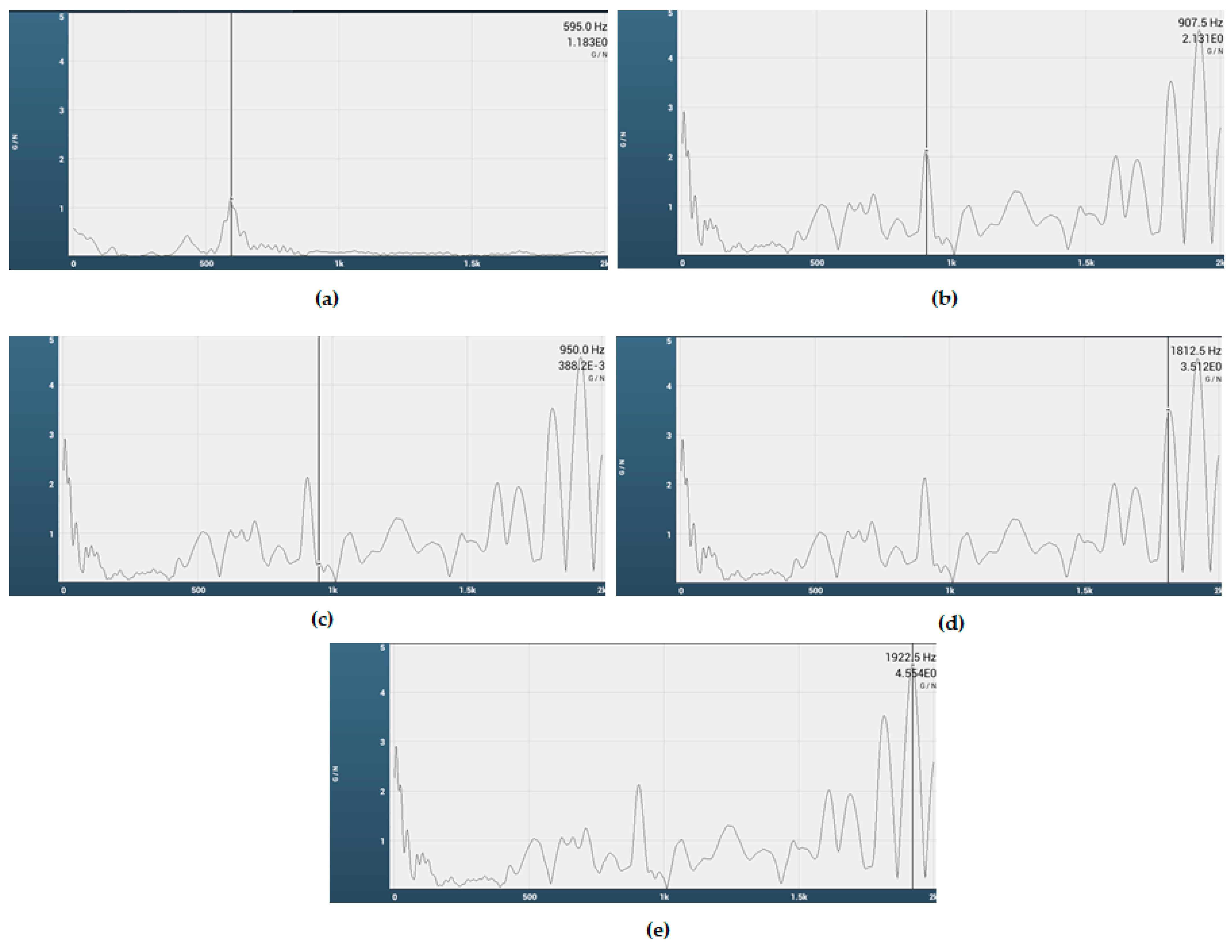 Materials 15 02247 g006