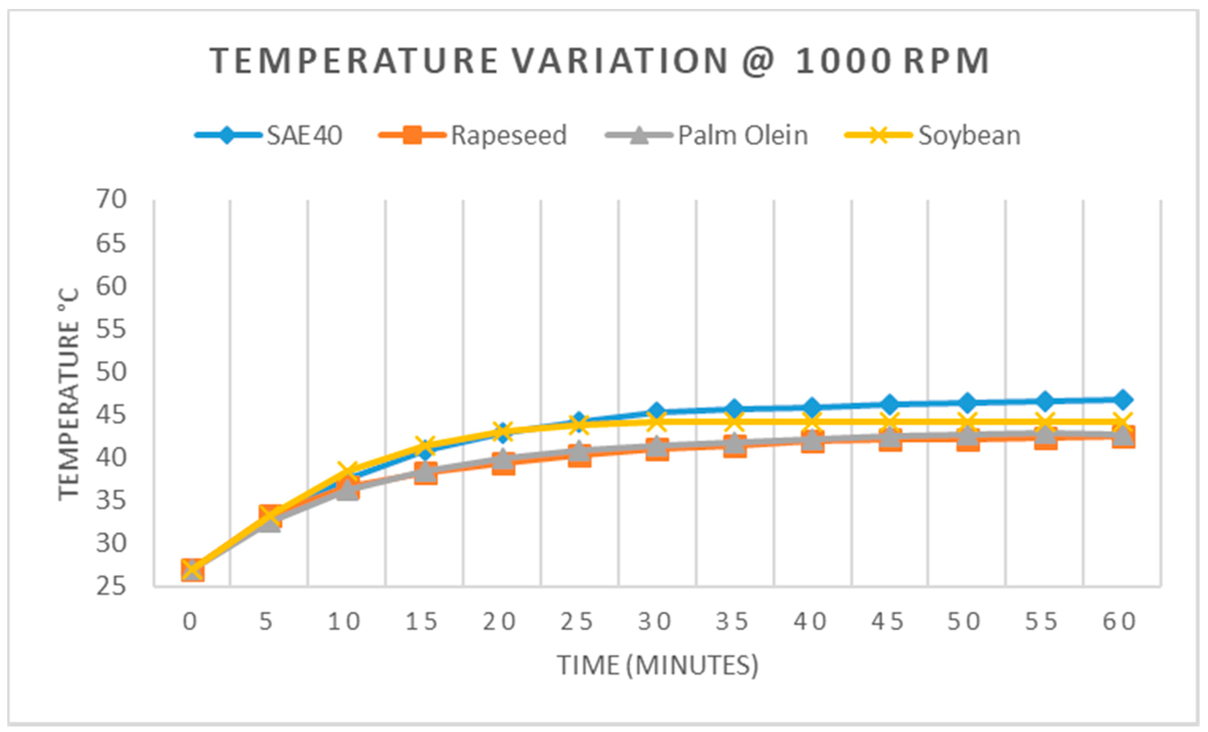 Materials 15 02247 g008