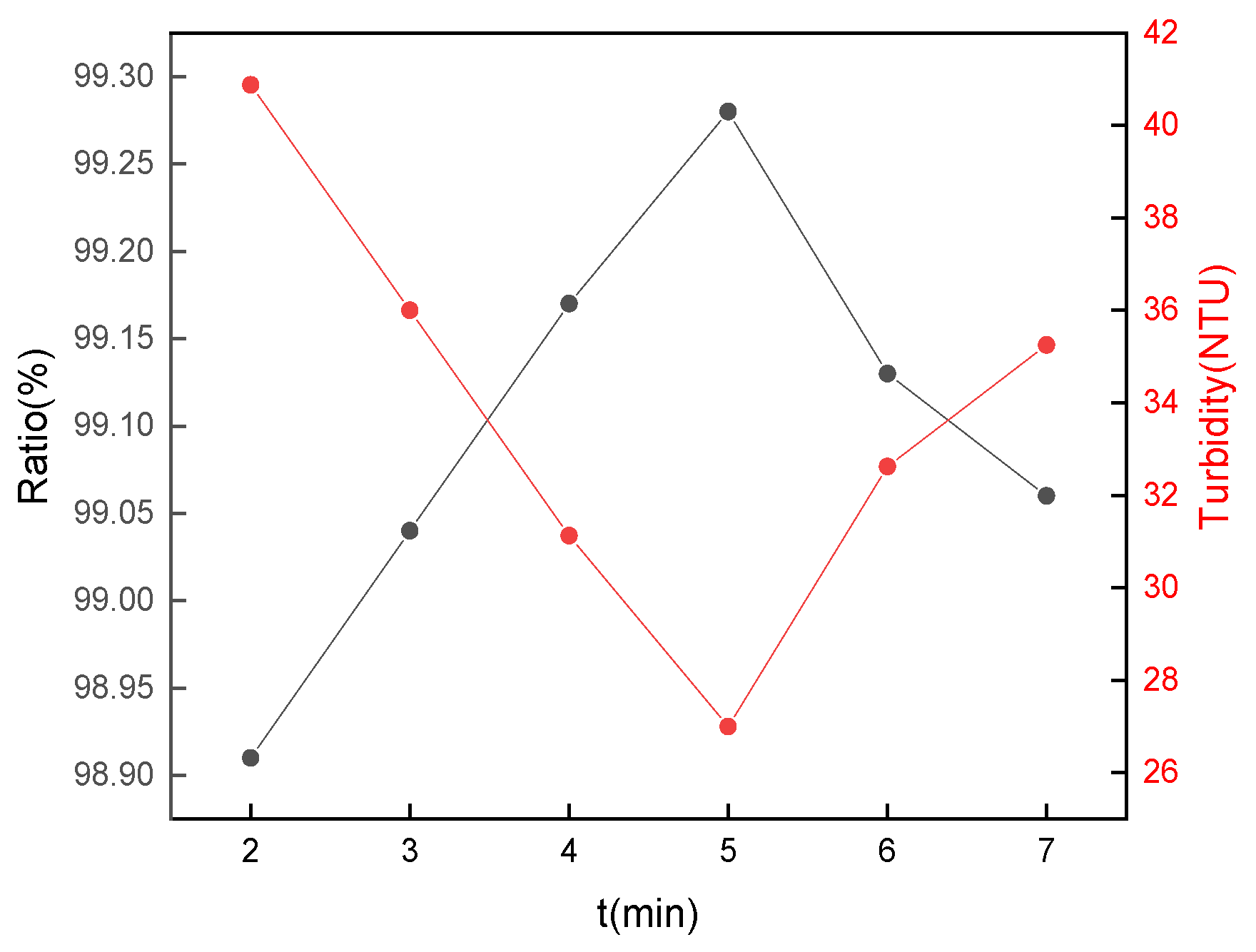Materials 15 02253 g009 Materials 15 02253 g009