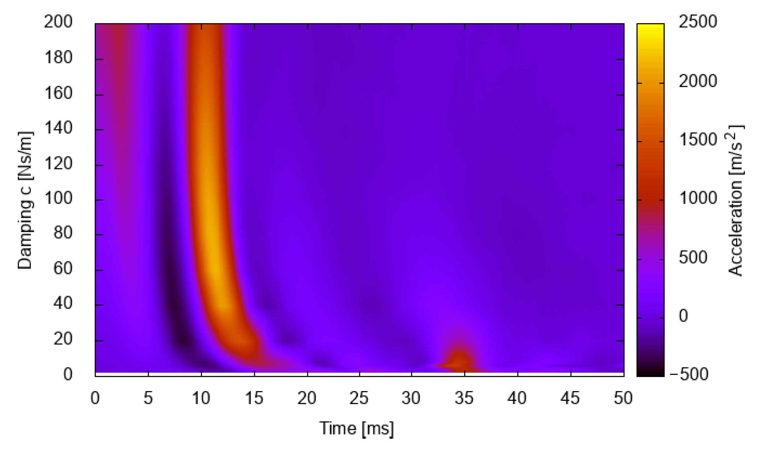 Materials 15 02270 g002 Materials 15 02270 g002