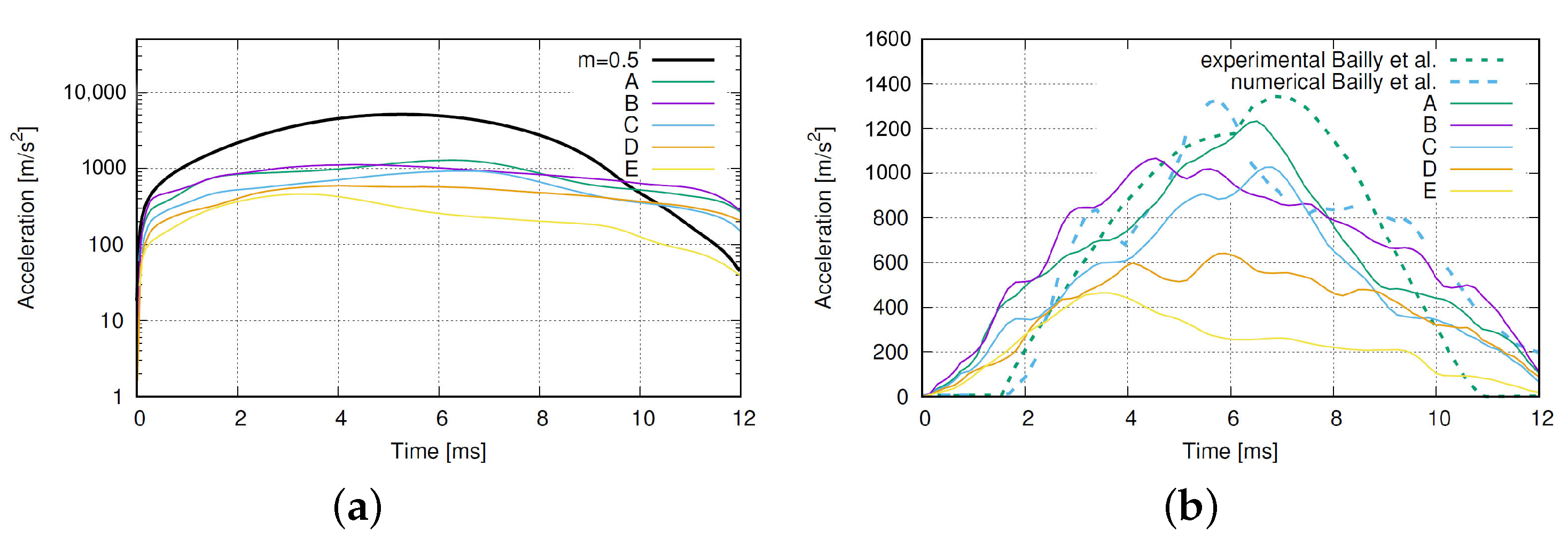 Materials 15 02270 g008 Materials 15 02270 g008