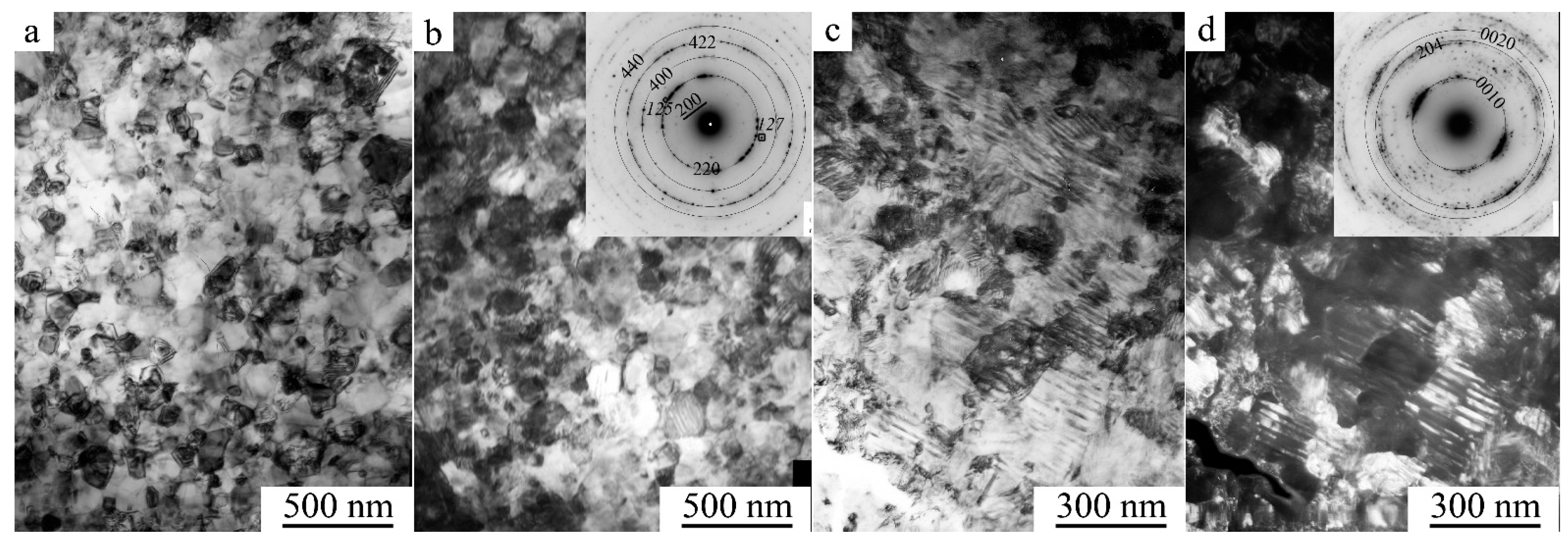 Materials 15 02277 g006