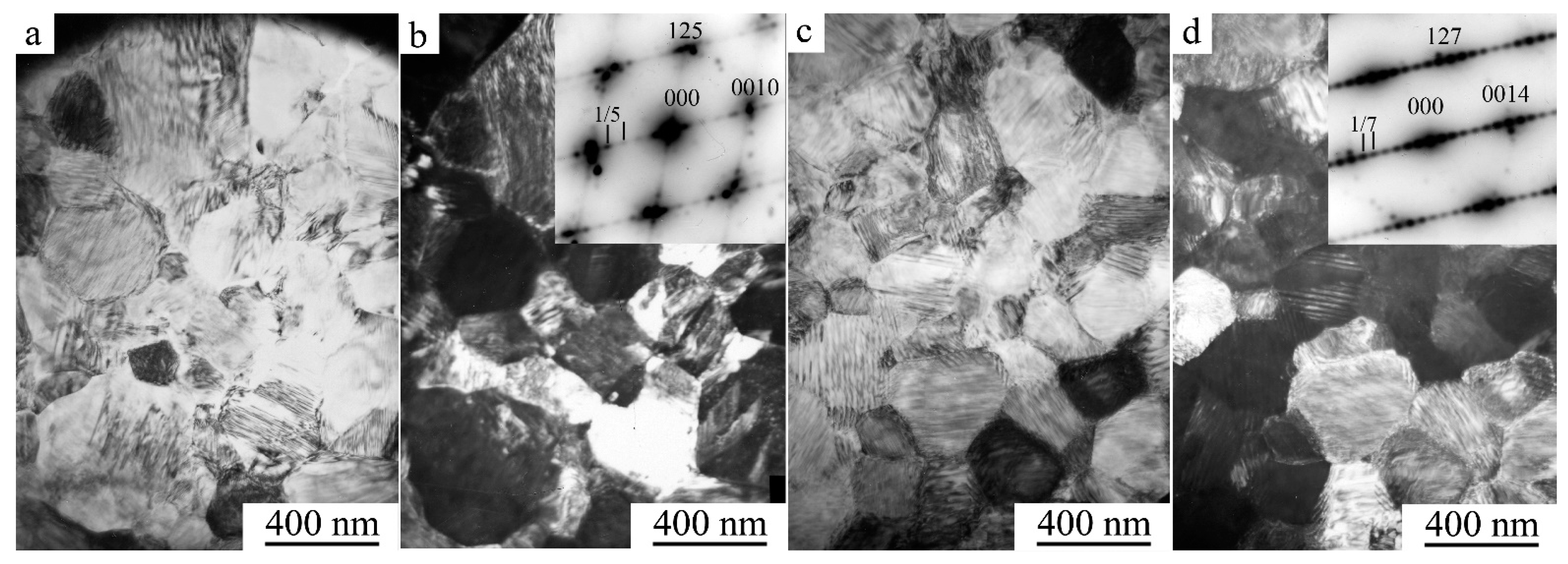 Materials 15 02277 g007