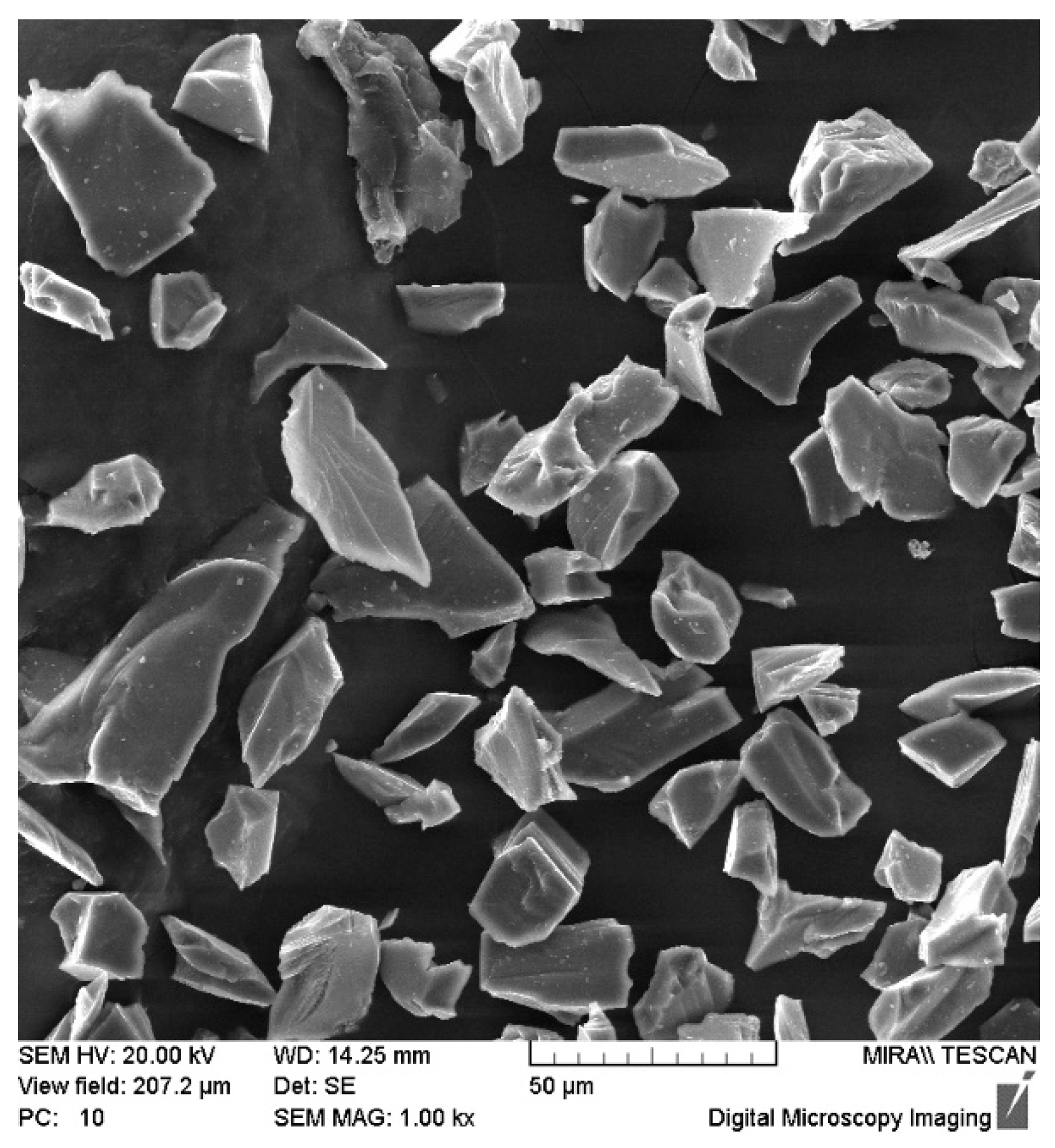 Materials 15 02280 g002 Materials 15 02280 g002