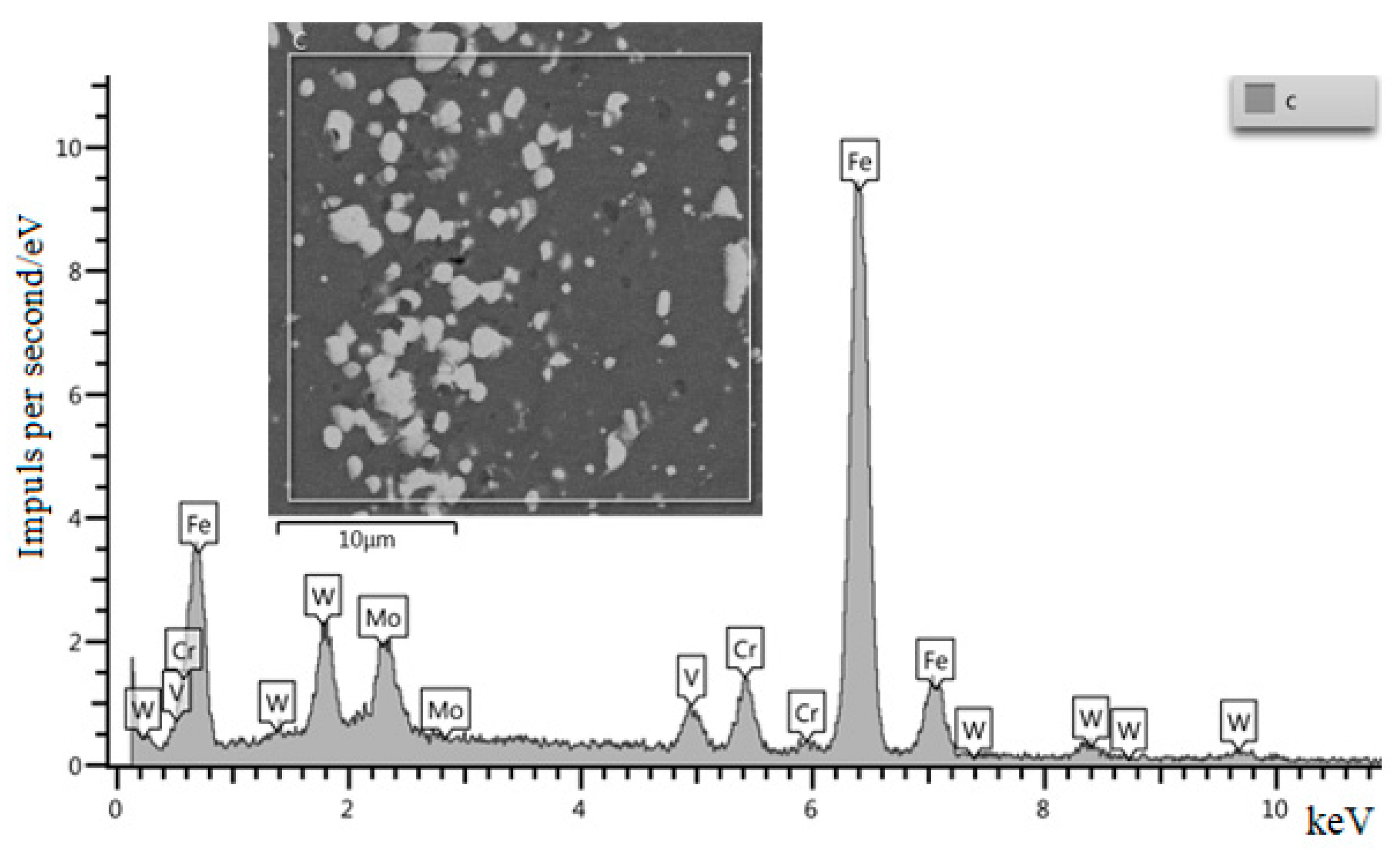 Materials 15 02280 g008 Materials 15 02280 g008